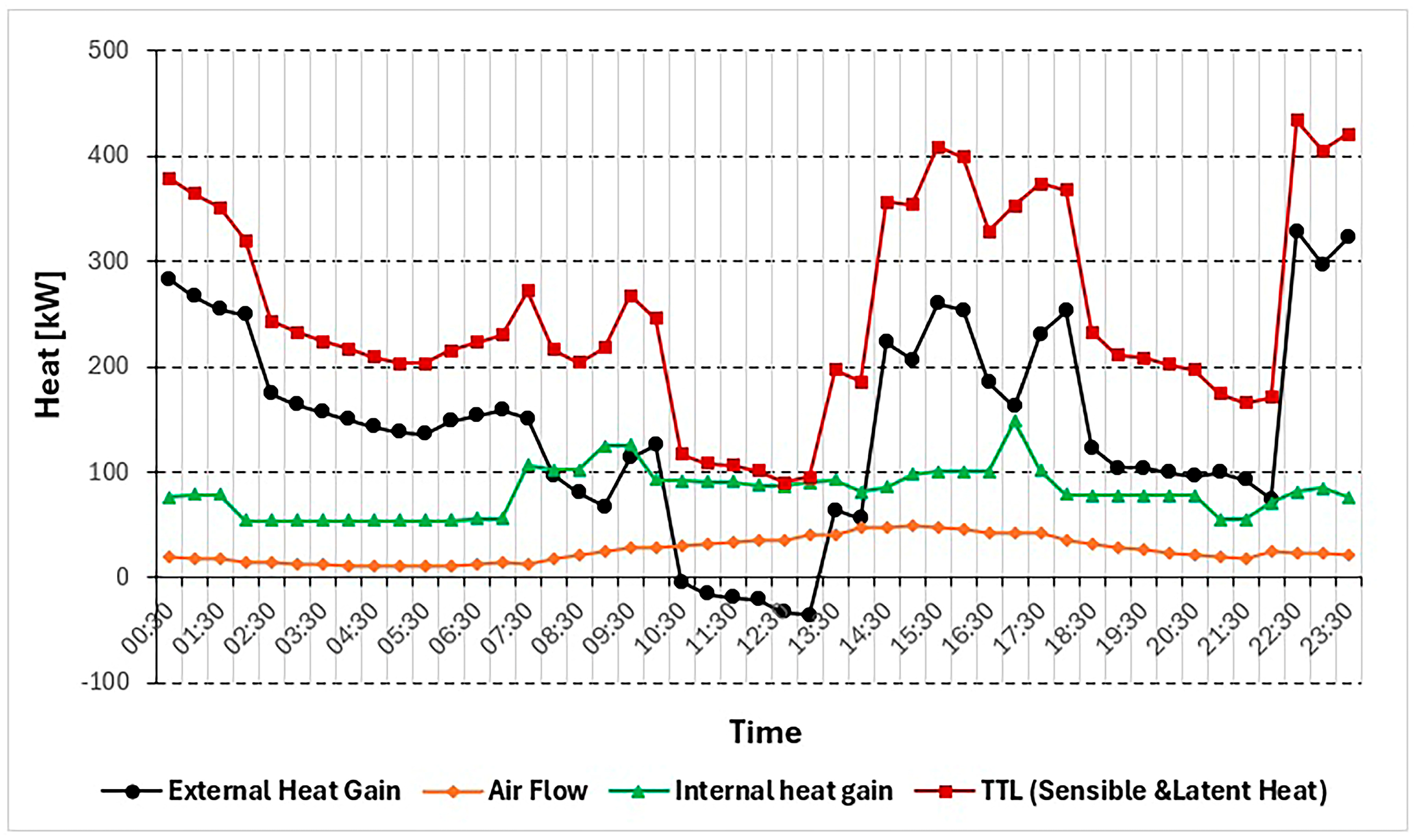 Energies 18 02781 g004