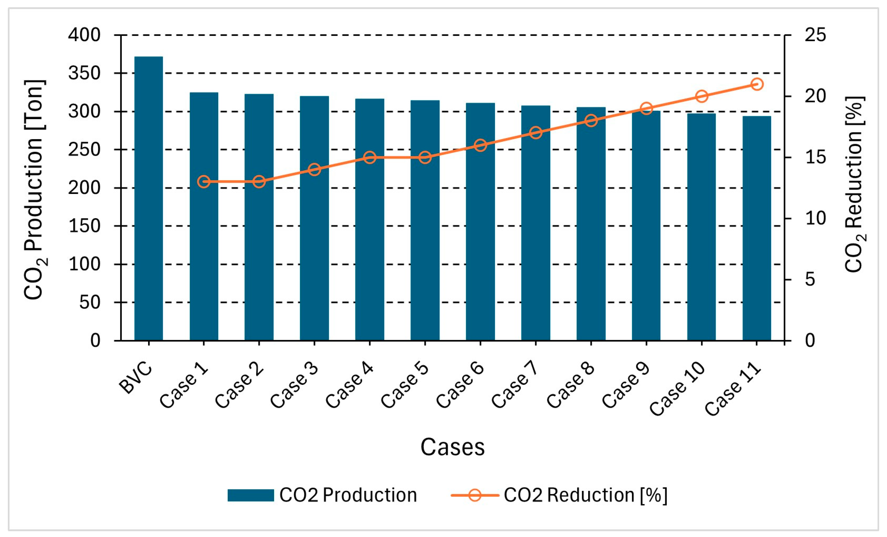 Energies 18 02781 g022