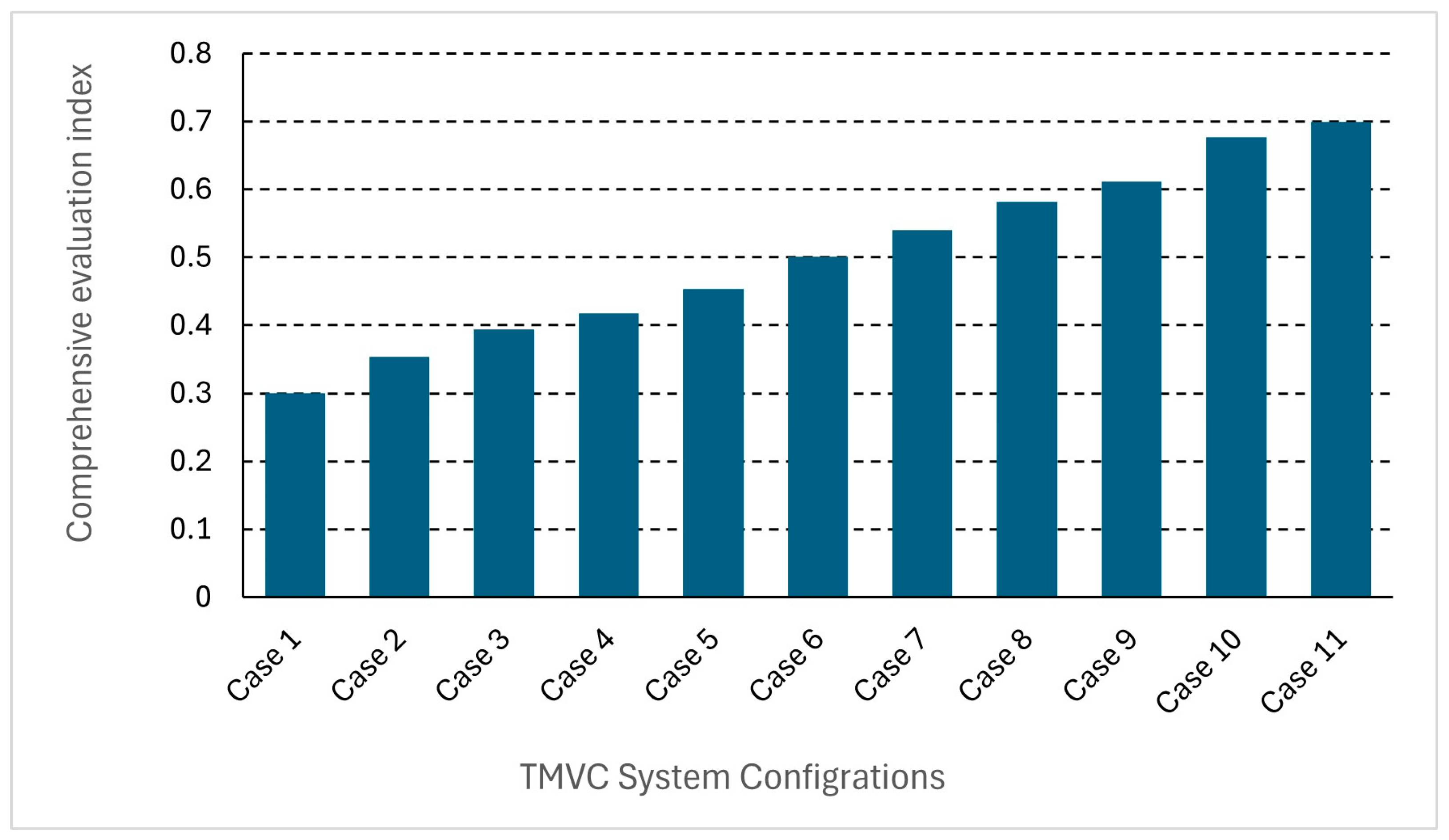 Energies 18 02781 g024