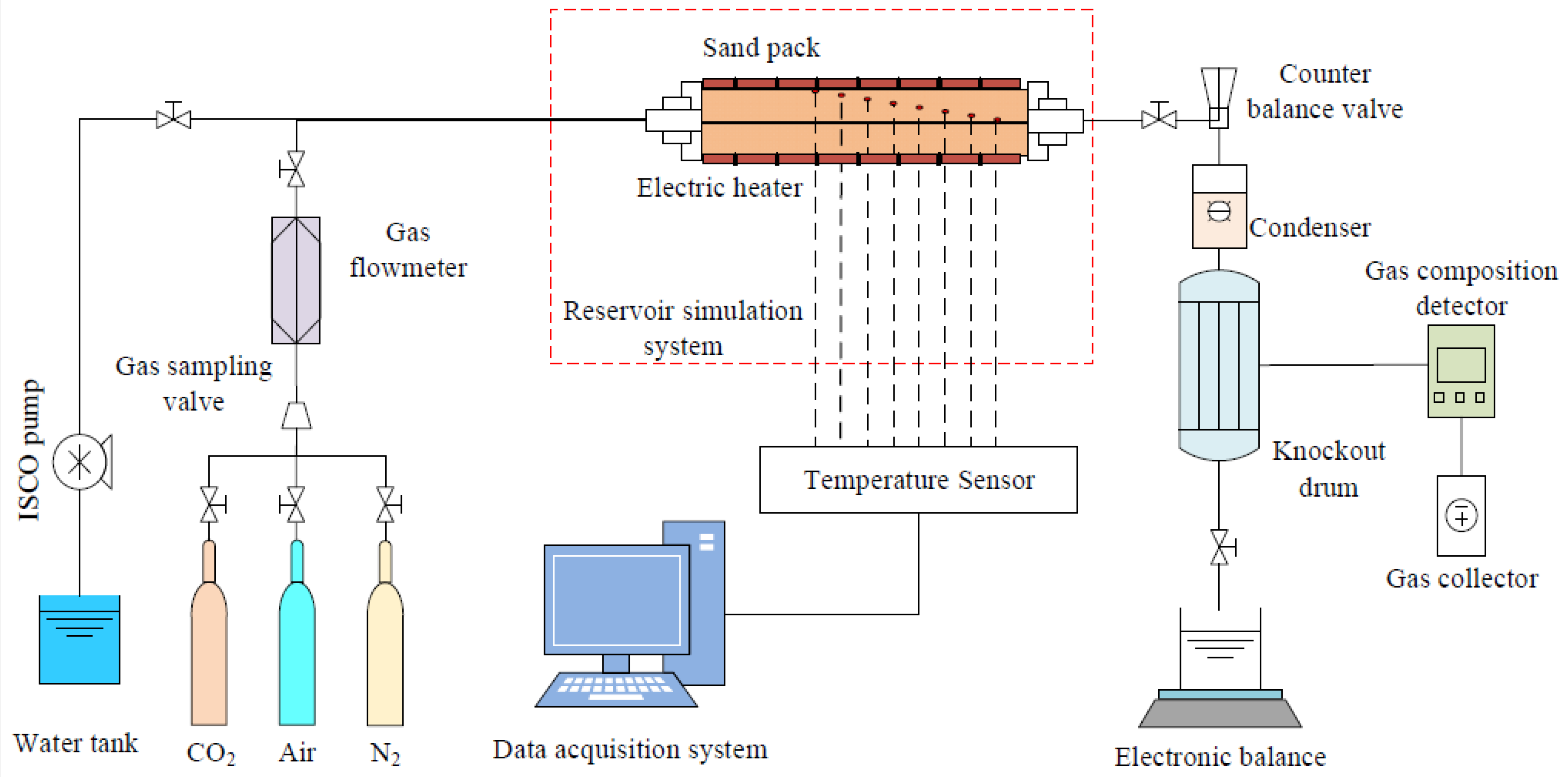 Energies 18 02783 g001