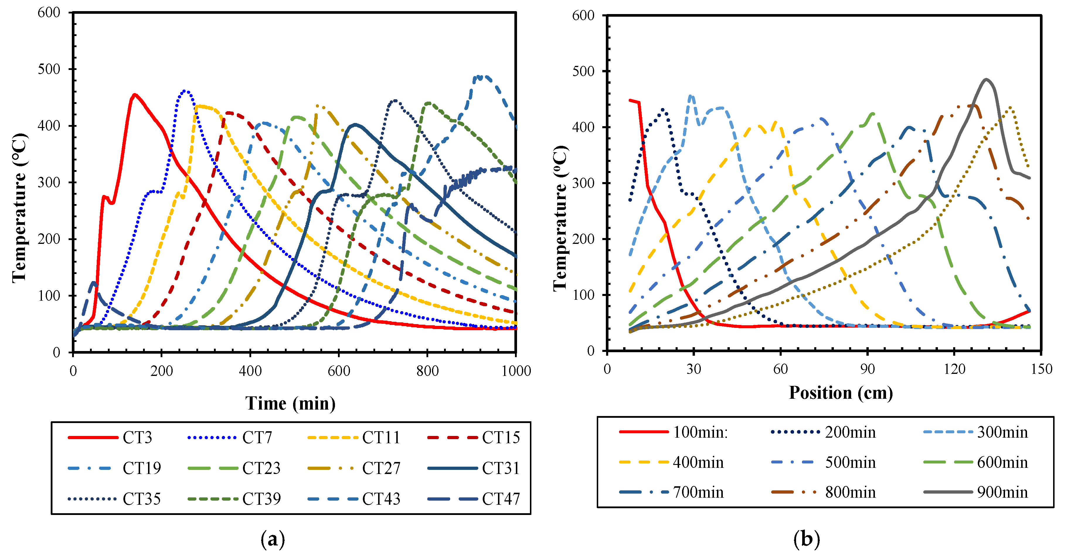 Energies 18 02783 g002