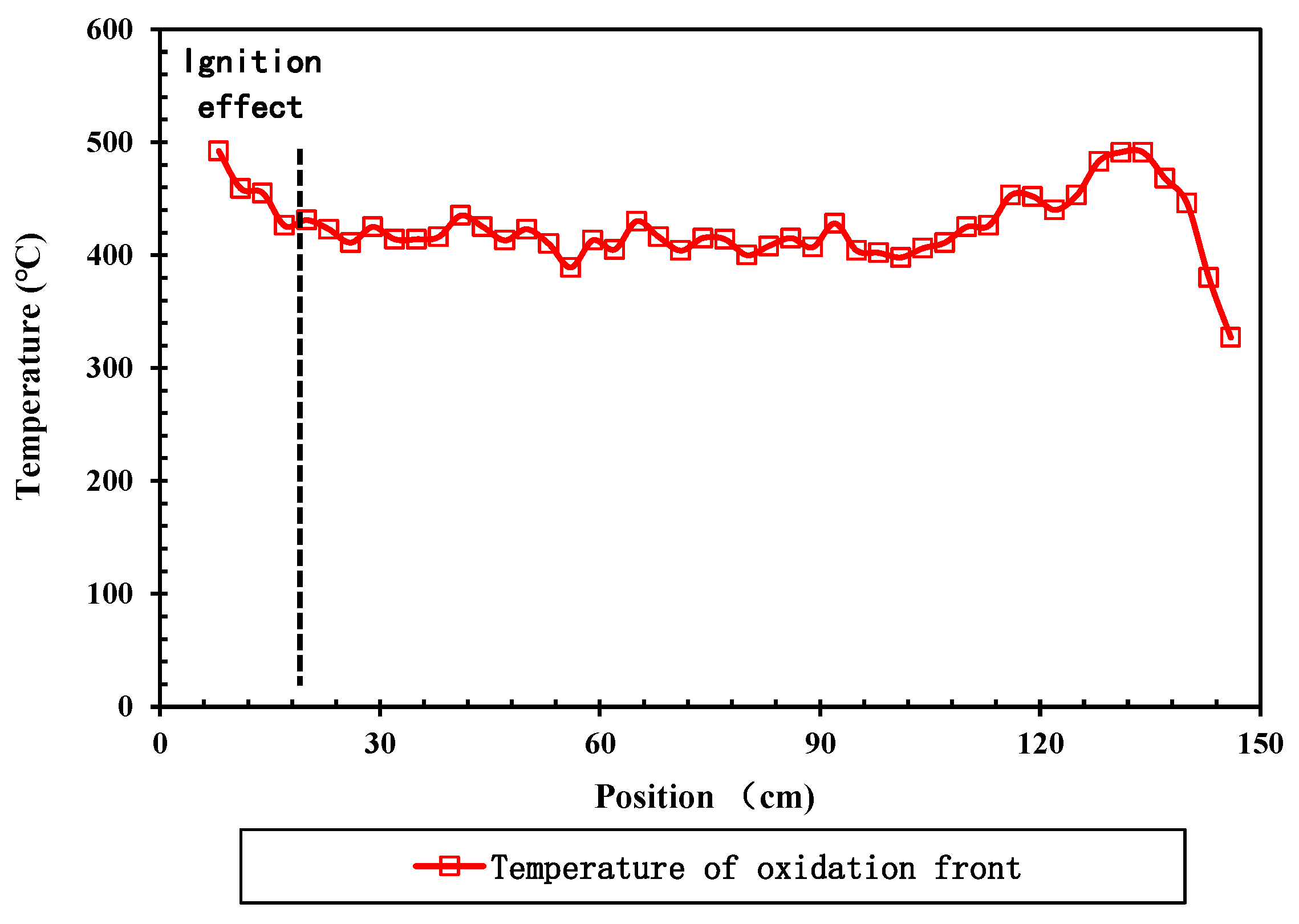 Energies 18 02783 g003