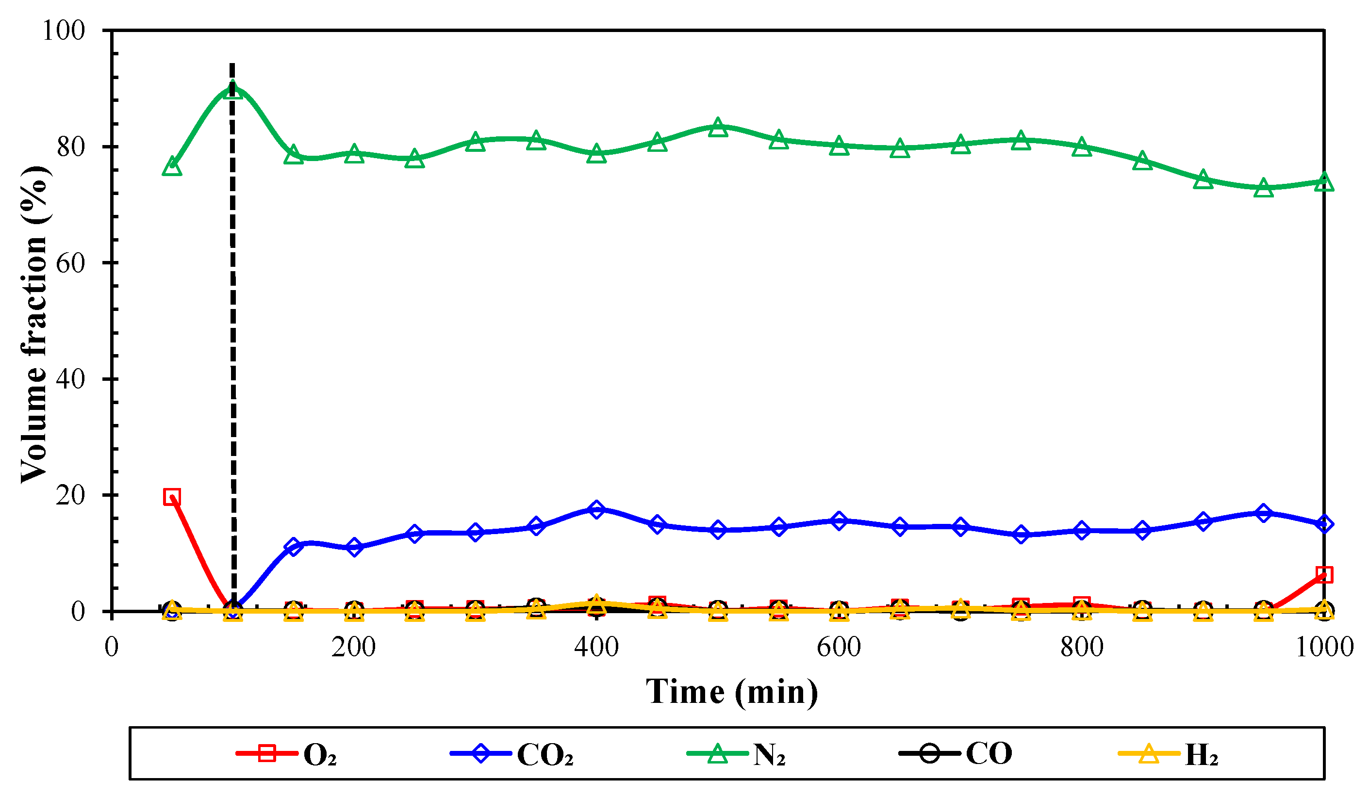 Energies 18 02783 g004