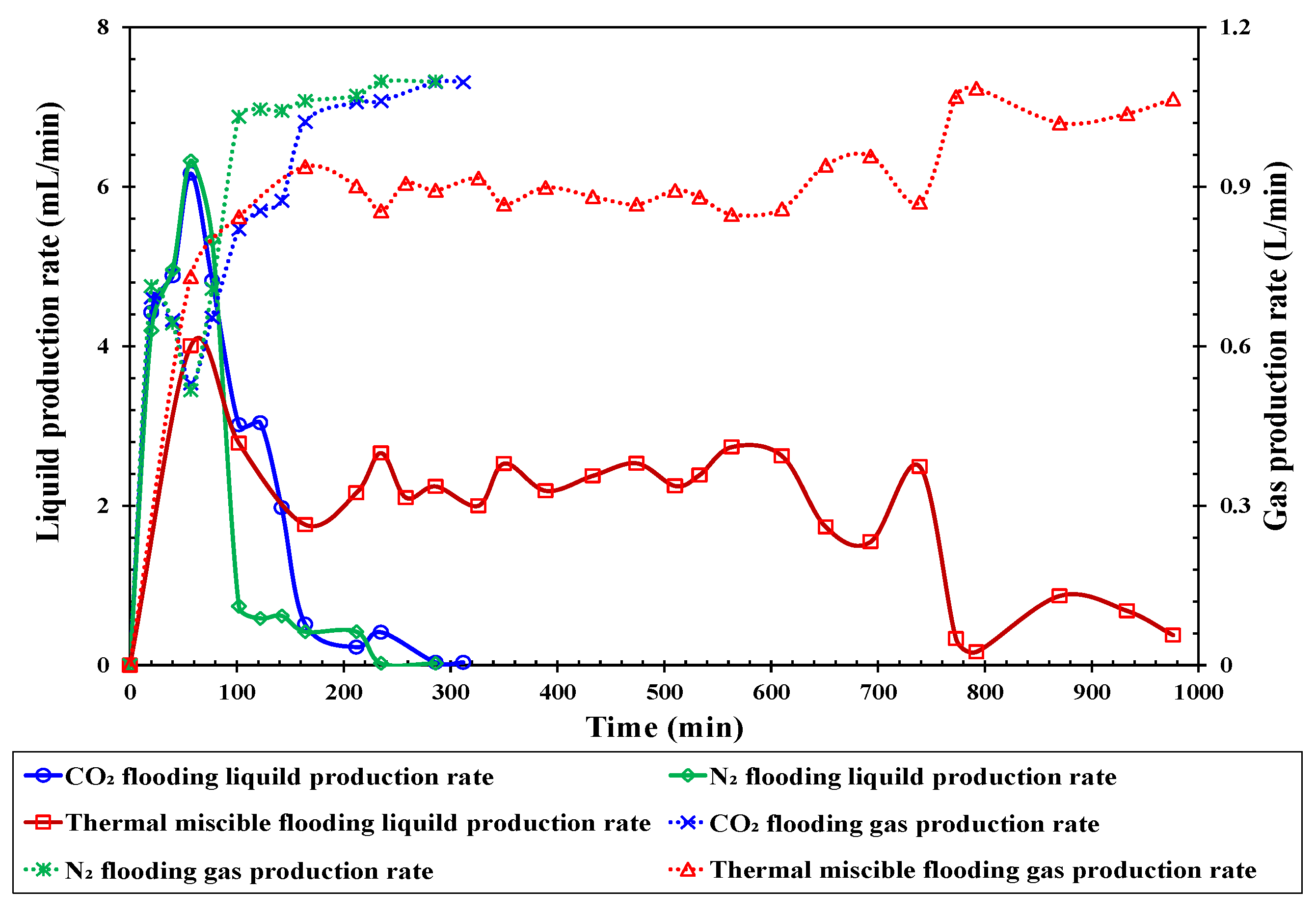 Energies 18 02783 g005
