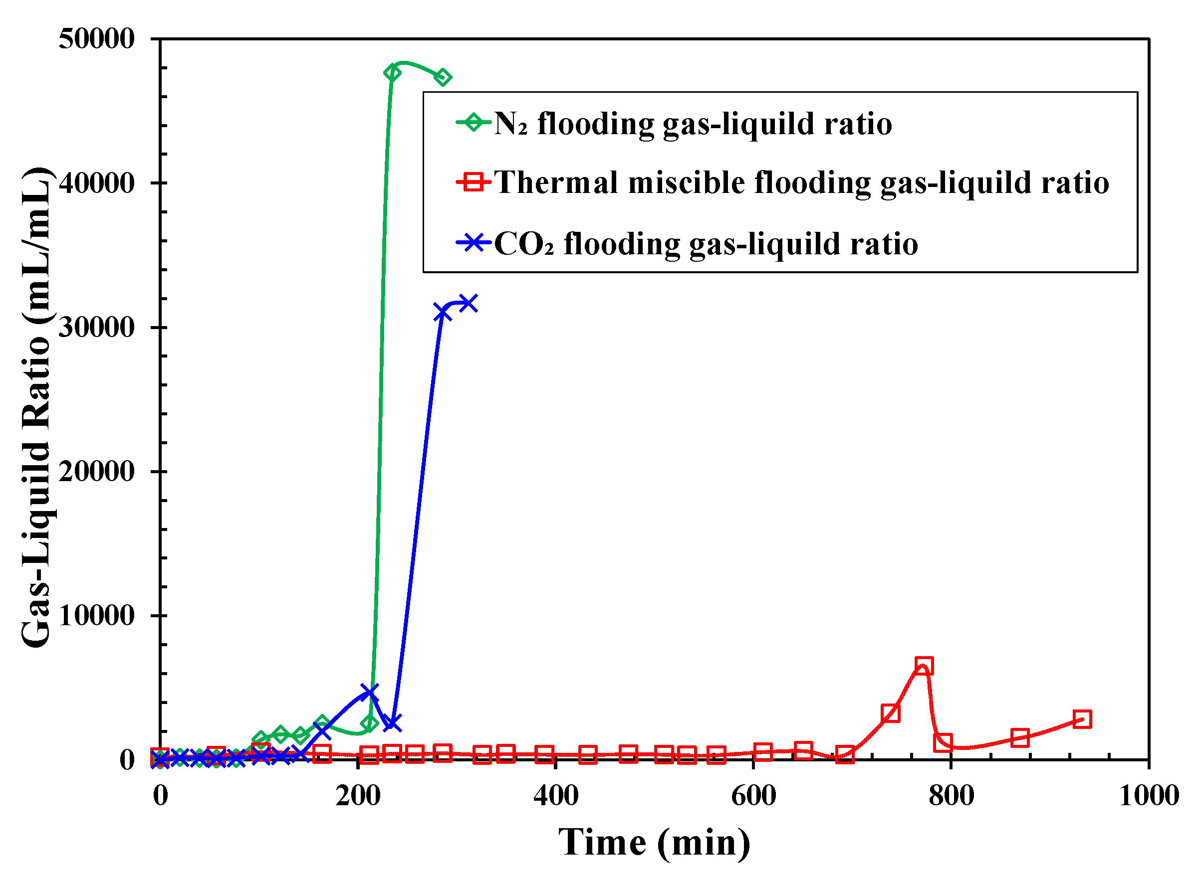 Energies 18 02783 g007