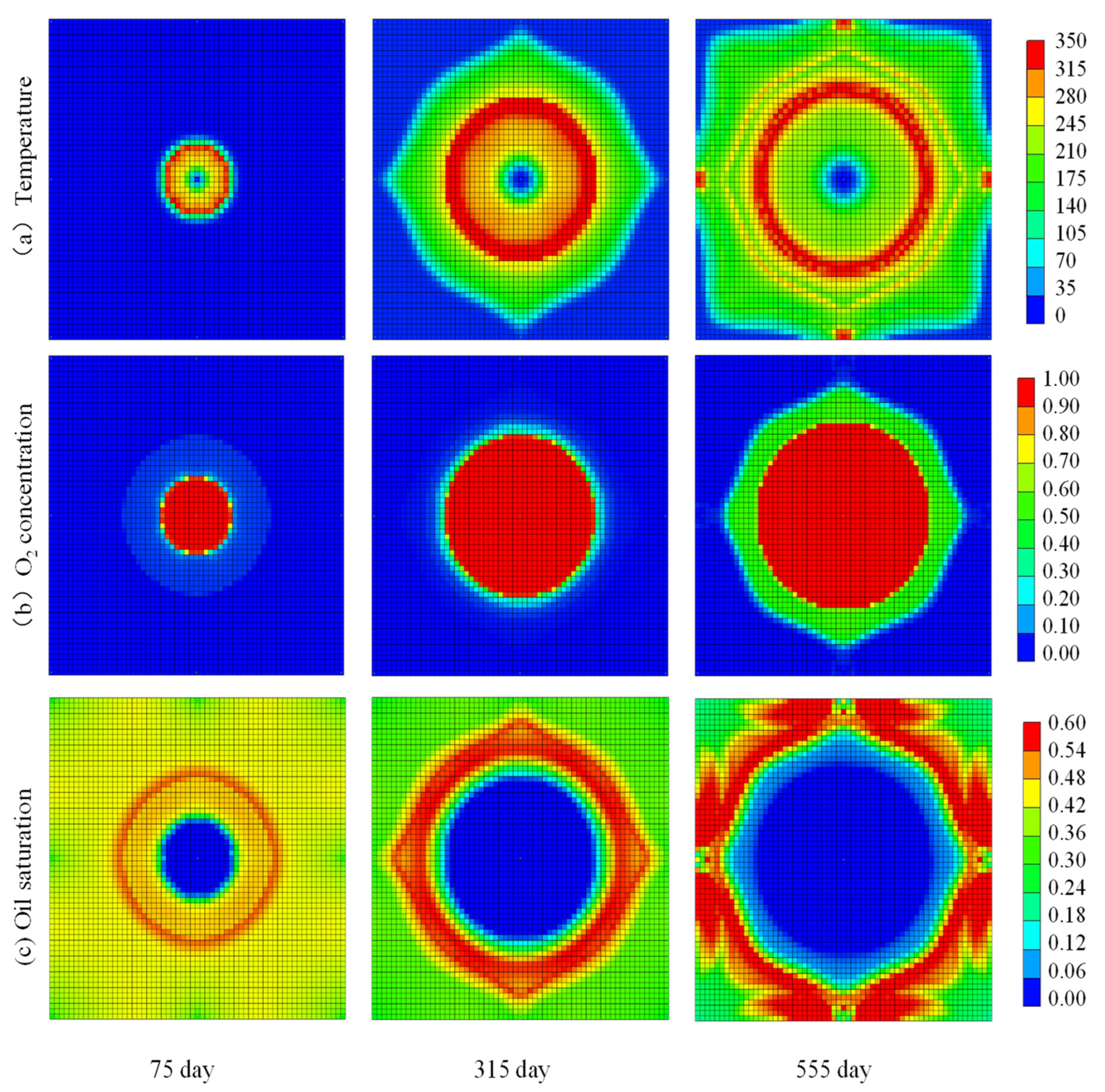 Energies 18 02783 g010