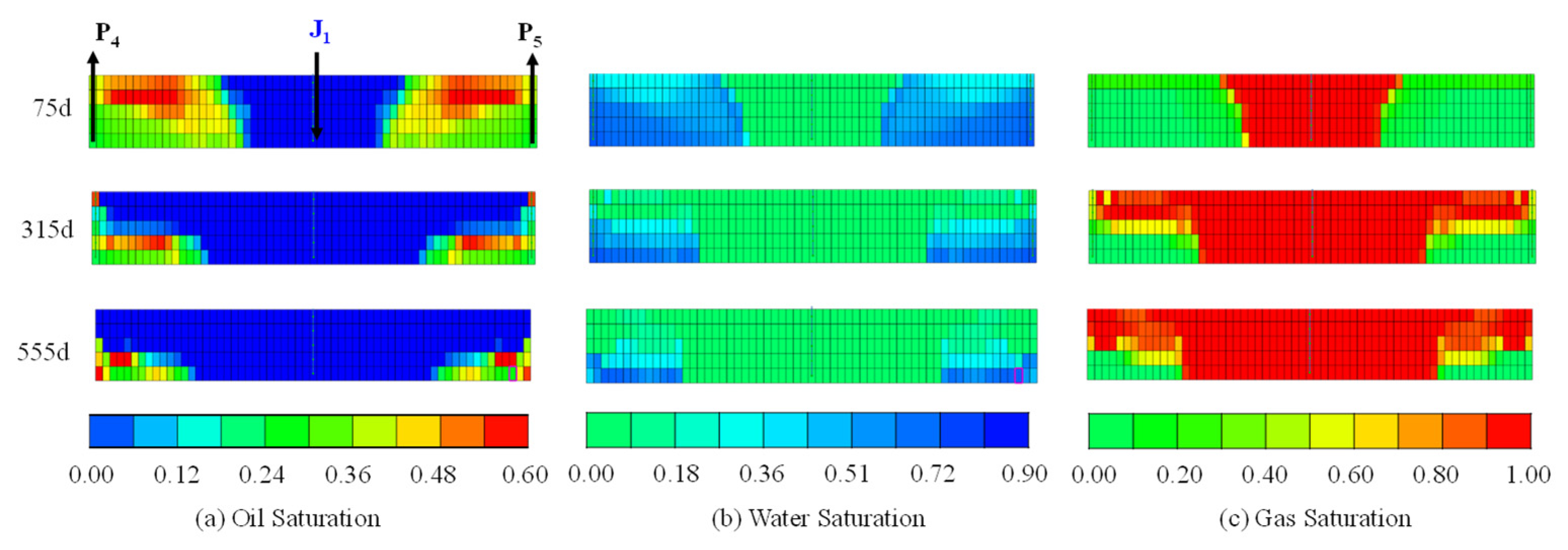 Energies 18 02783 g011
