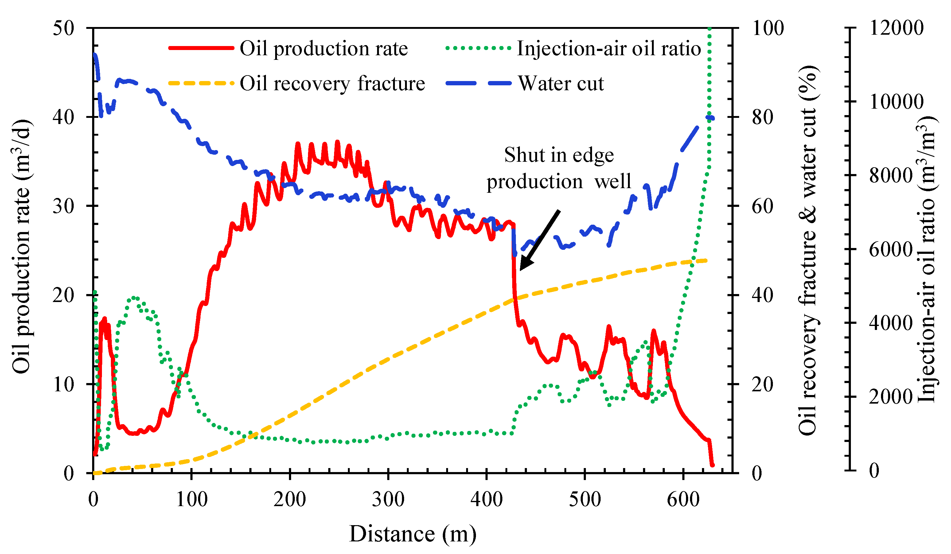 Energies 18 02783 g013
