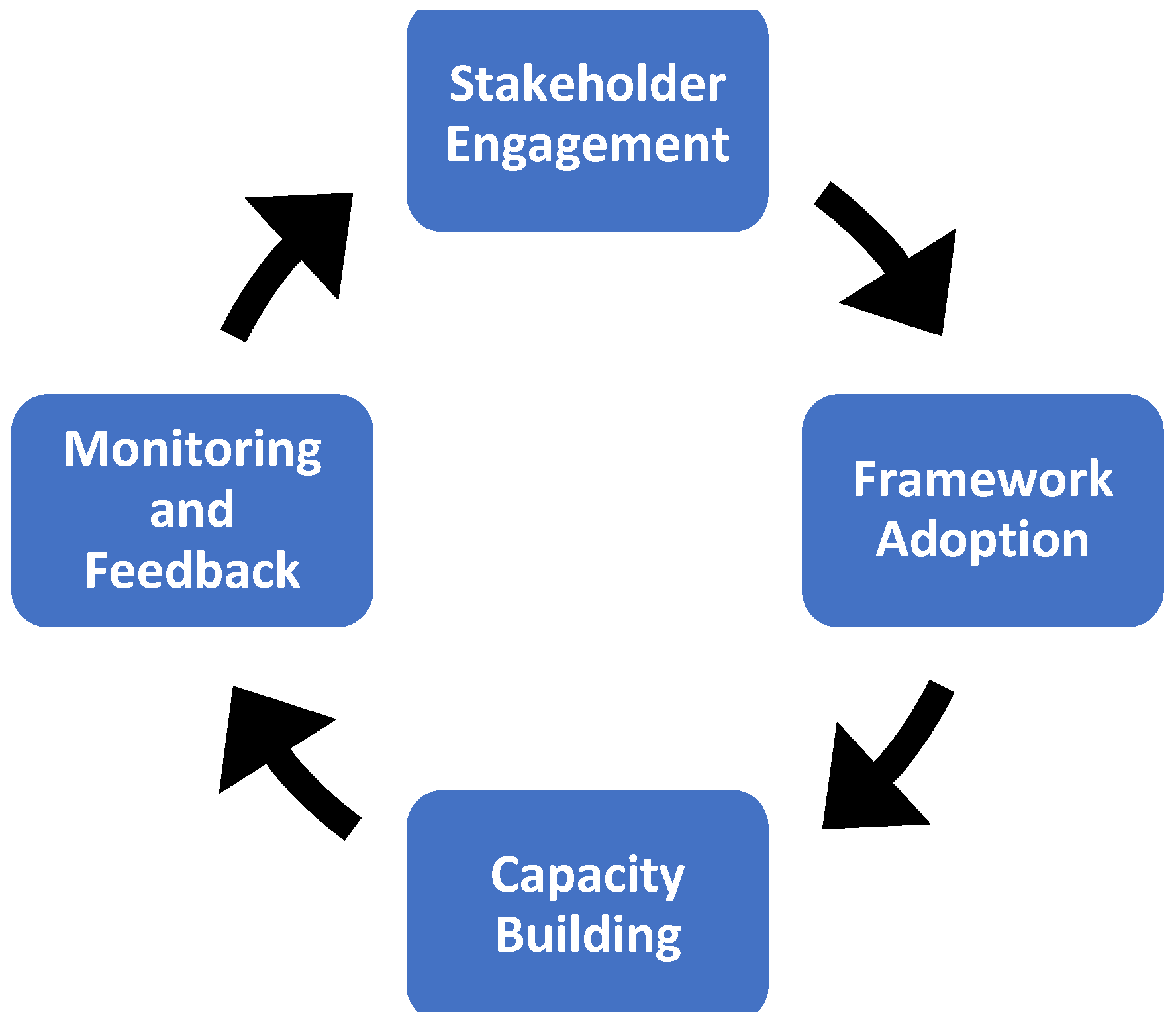 Energies 18 02784 g002