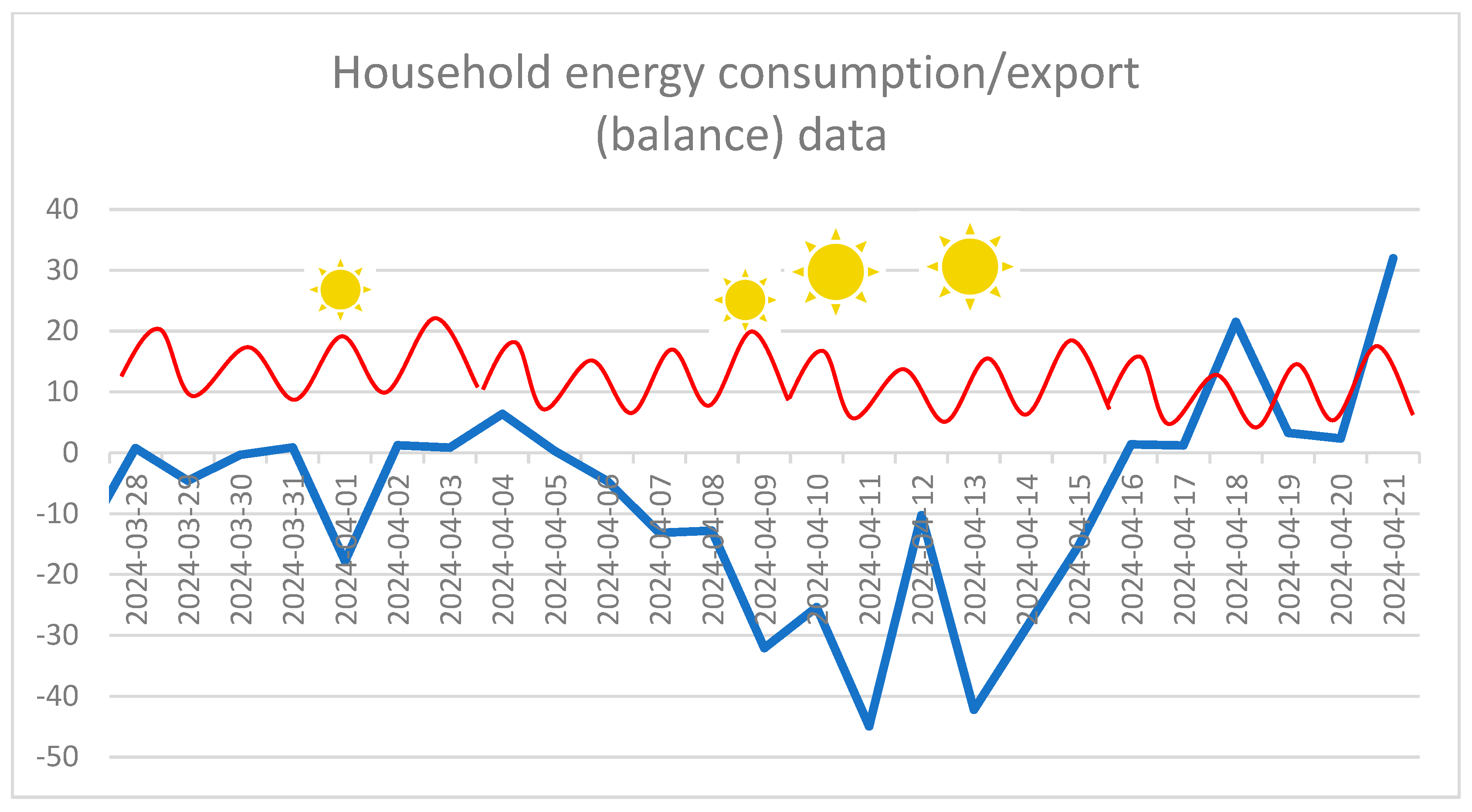 Energies 18 02786 g003