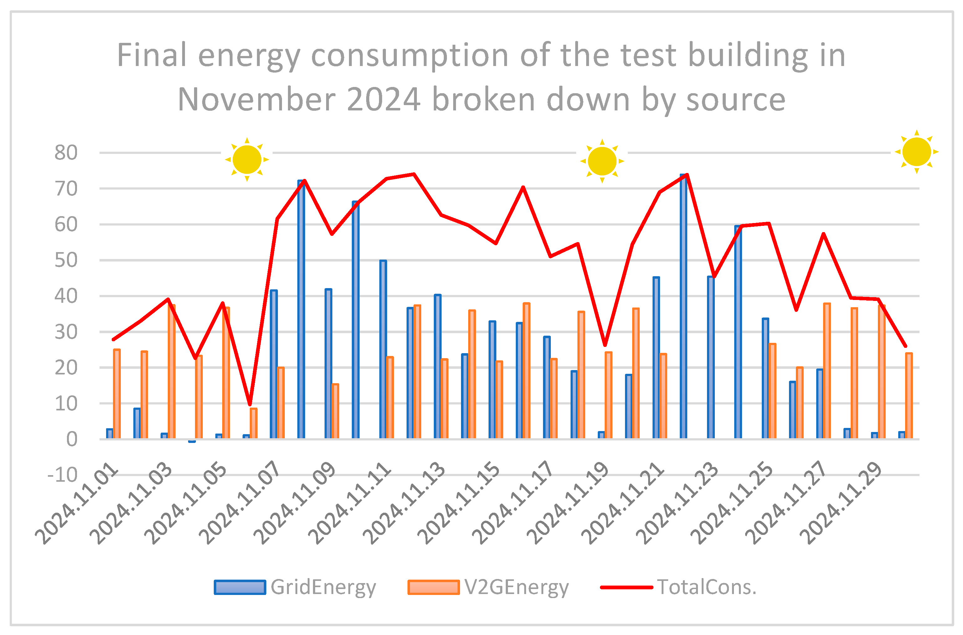 Energies 18 02786 g004