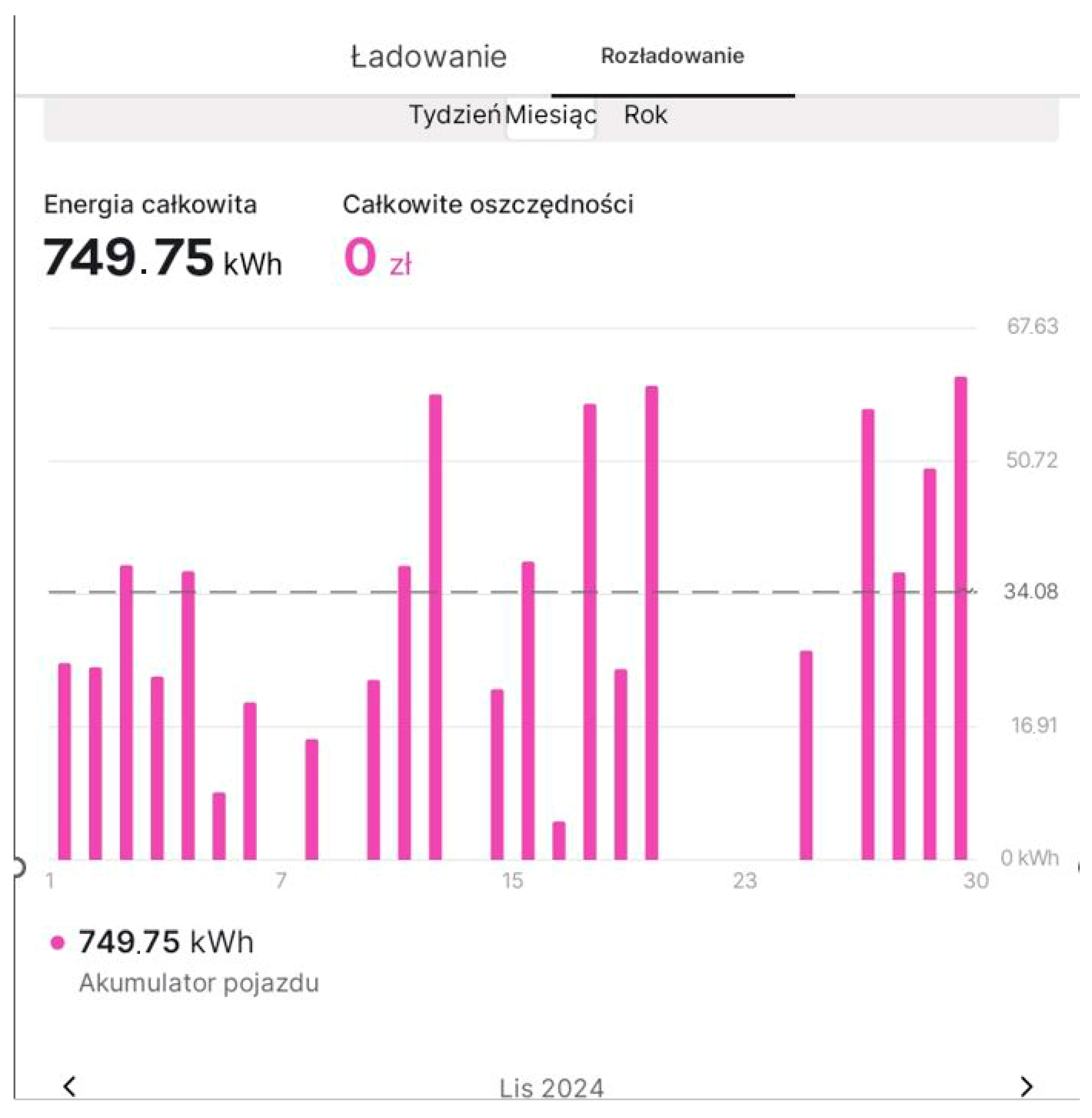 Energies 18 02786 g005