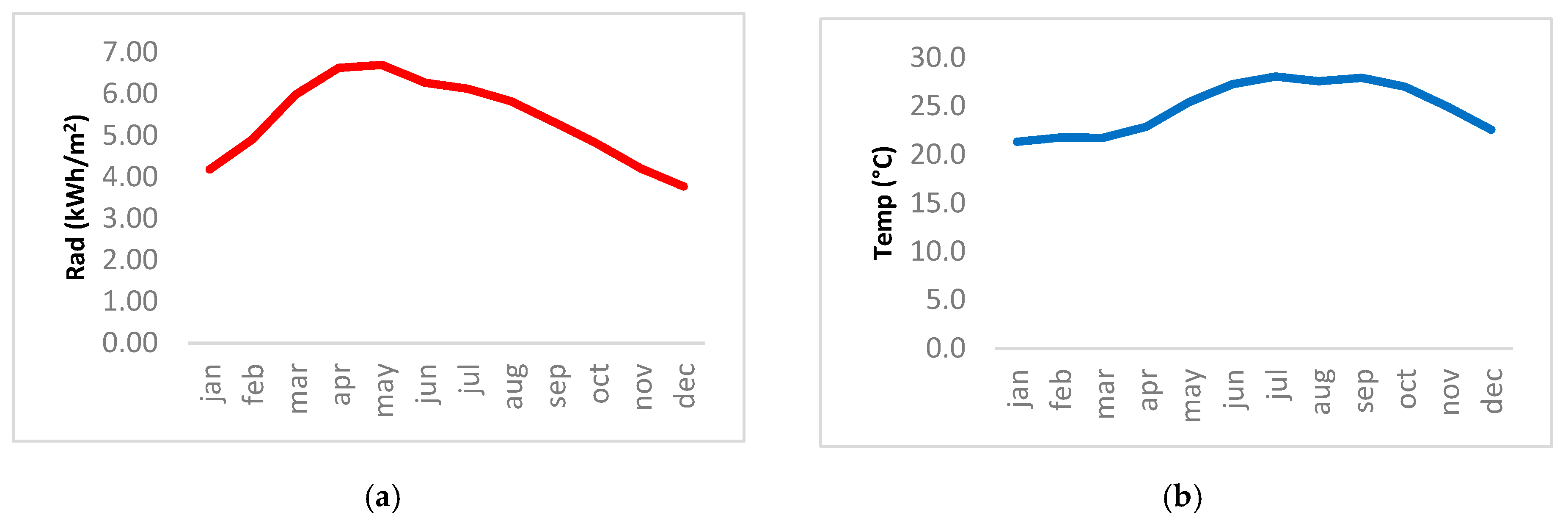 Energies 18 02788 g002