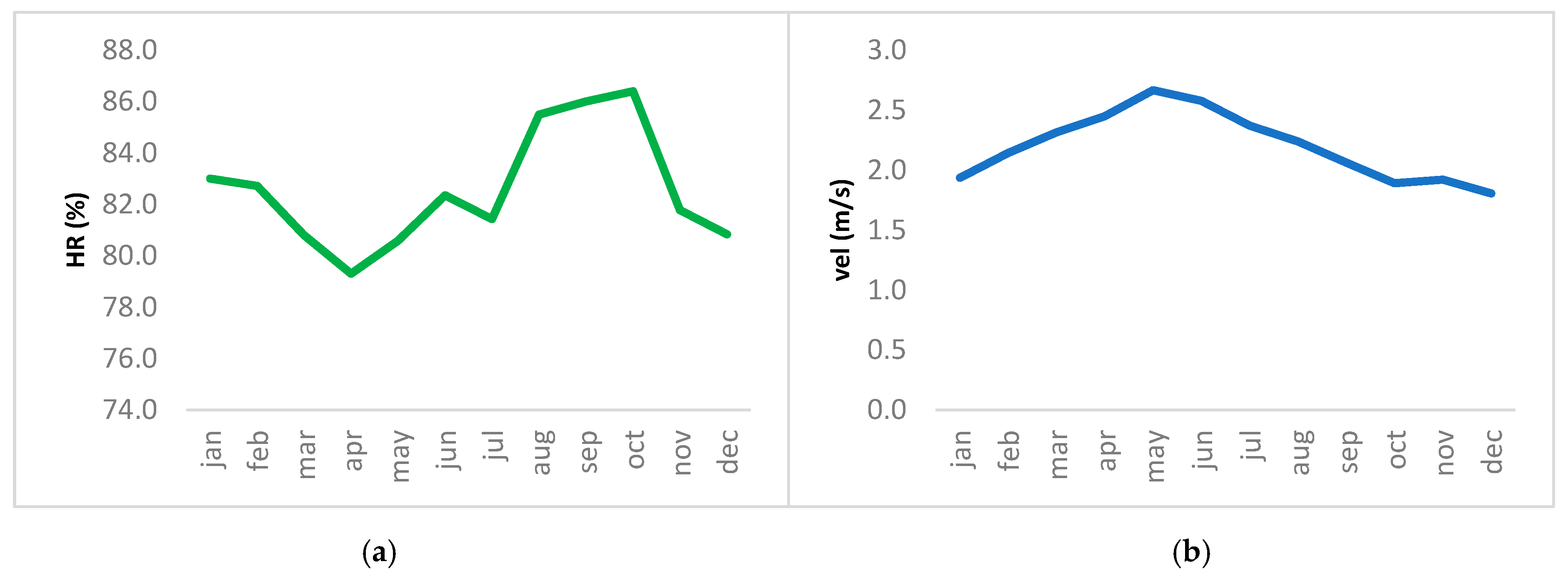 Energies 18 02788 g003