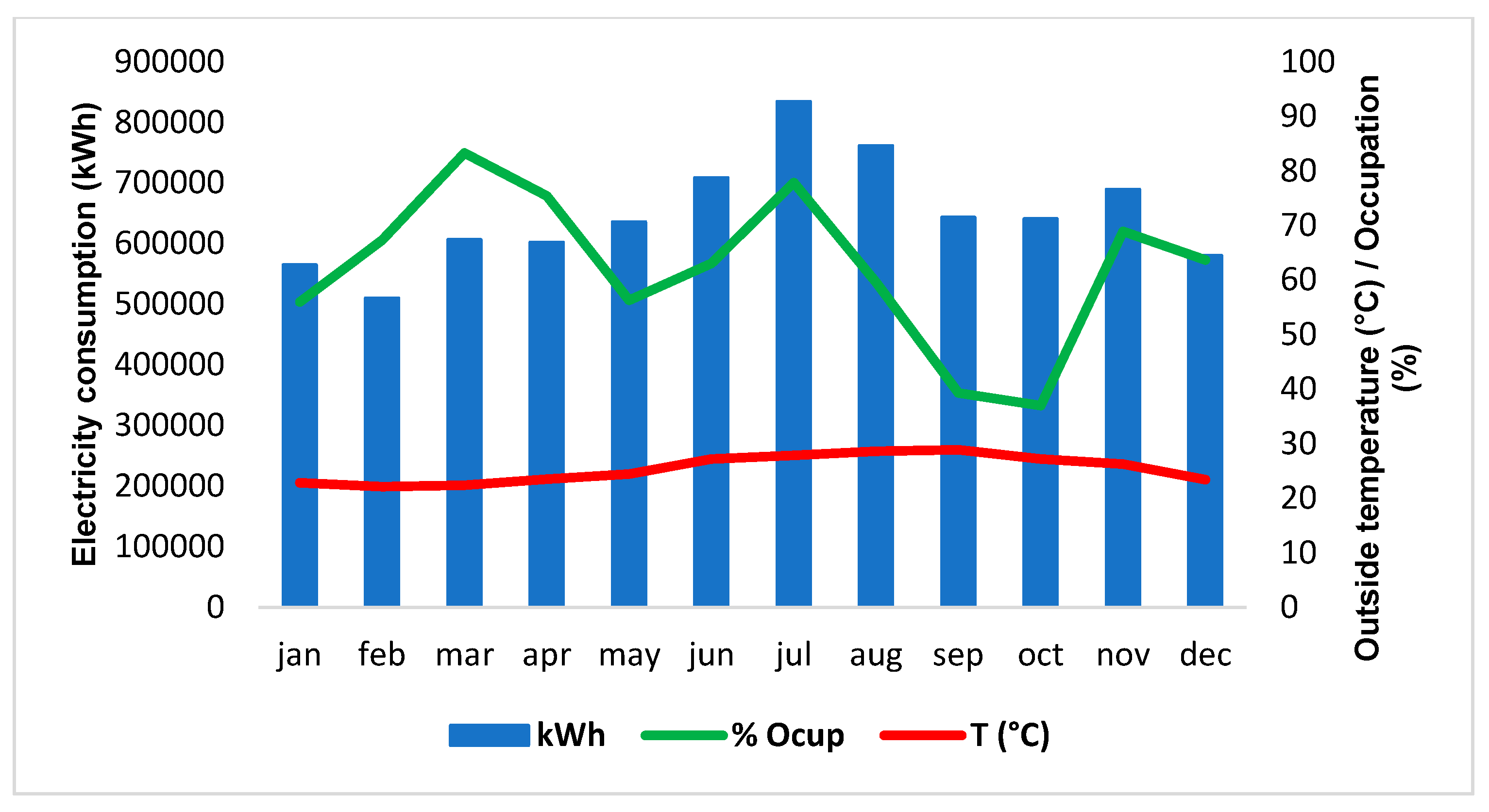 Energies 18 02788 g005