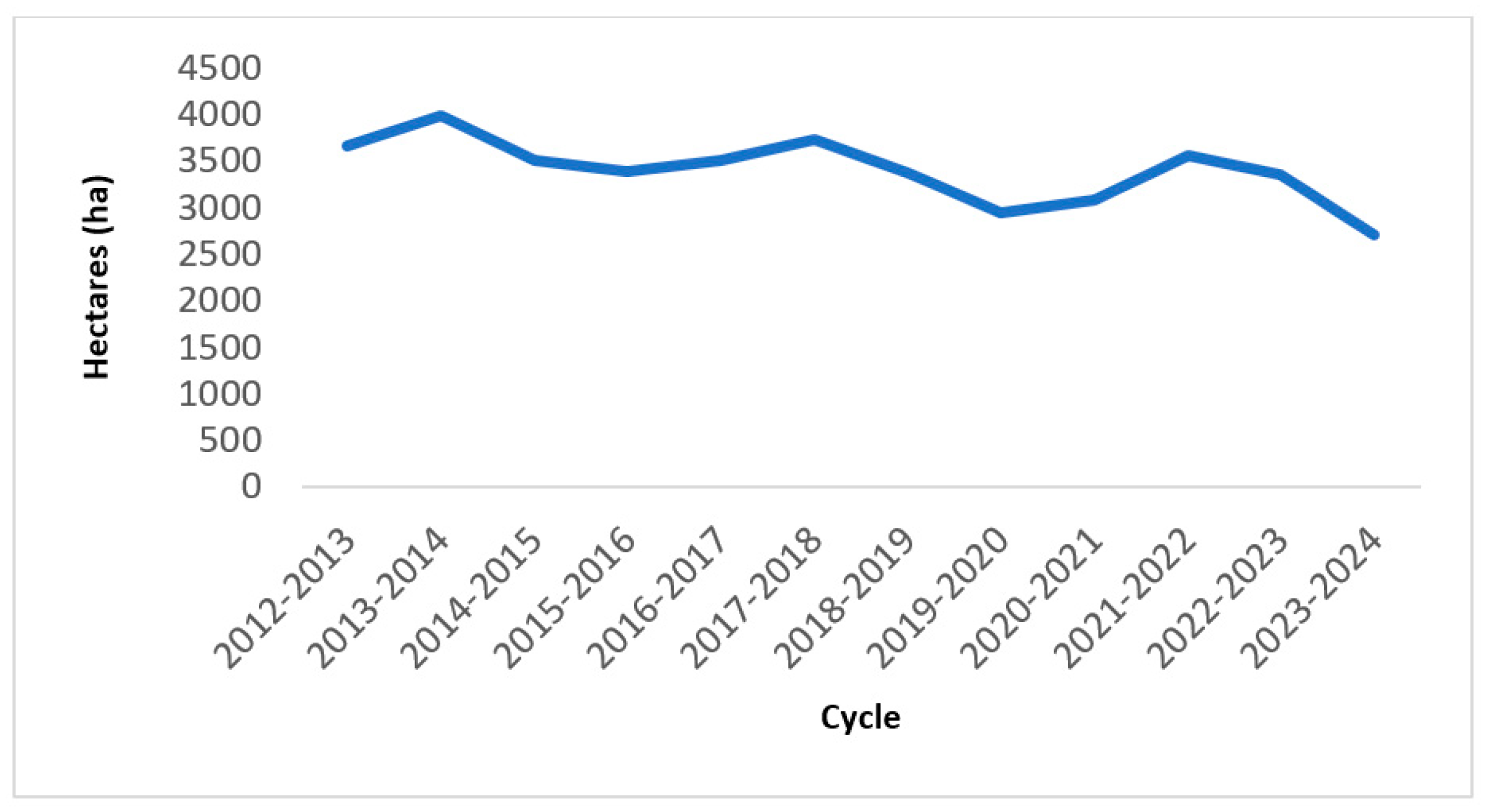 Energies 18 02788 g006