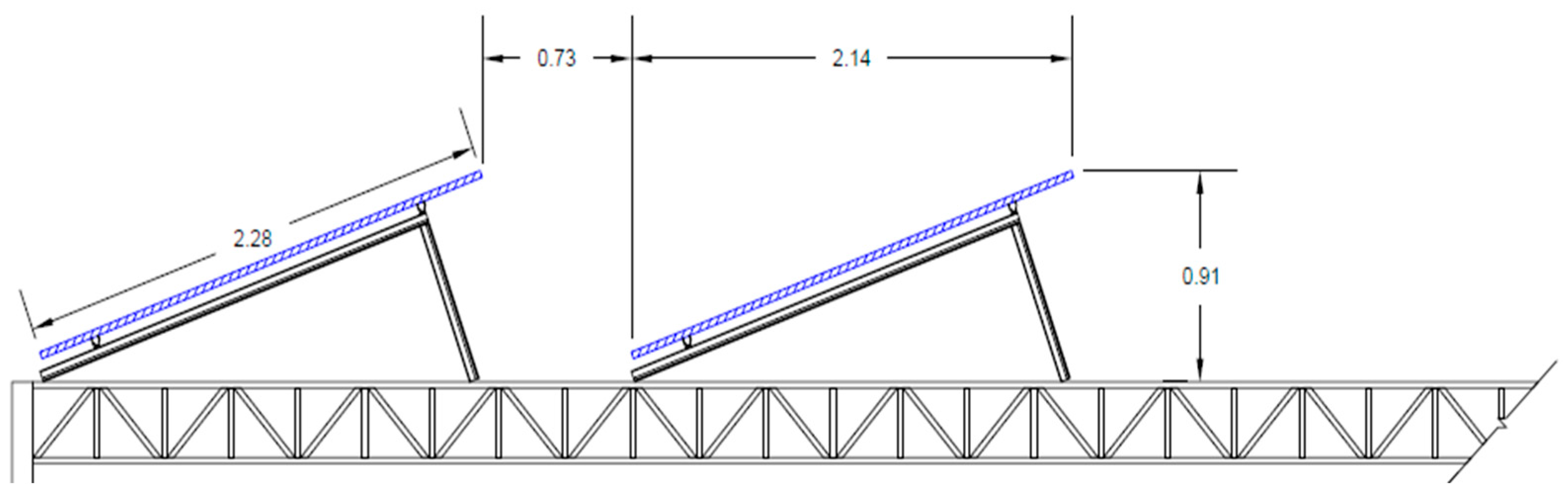 Energies 18 02788 g008