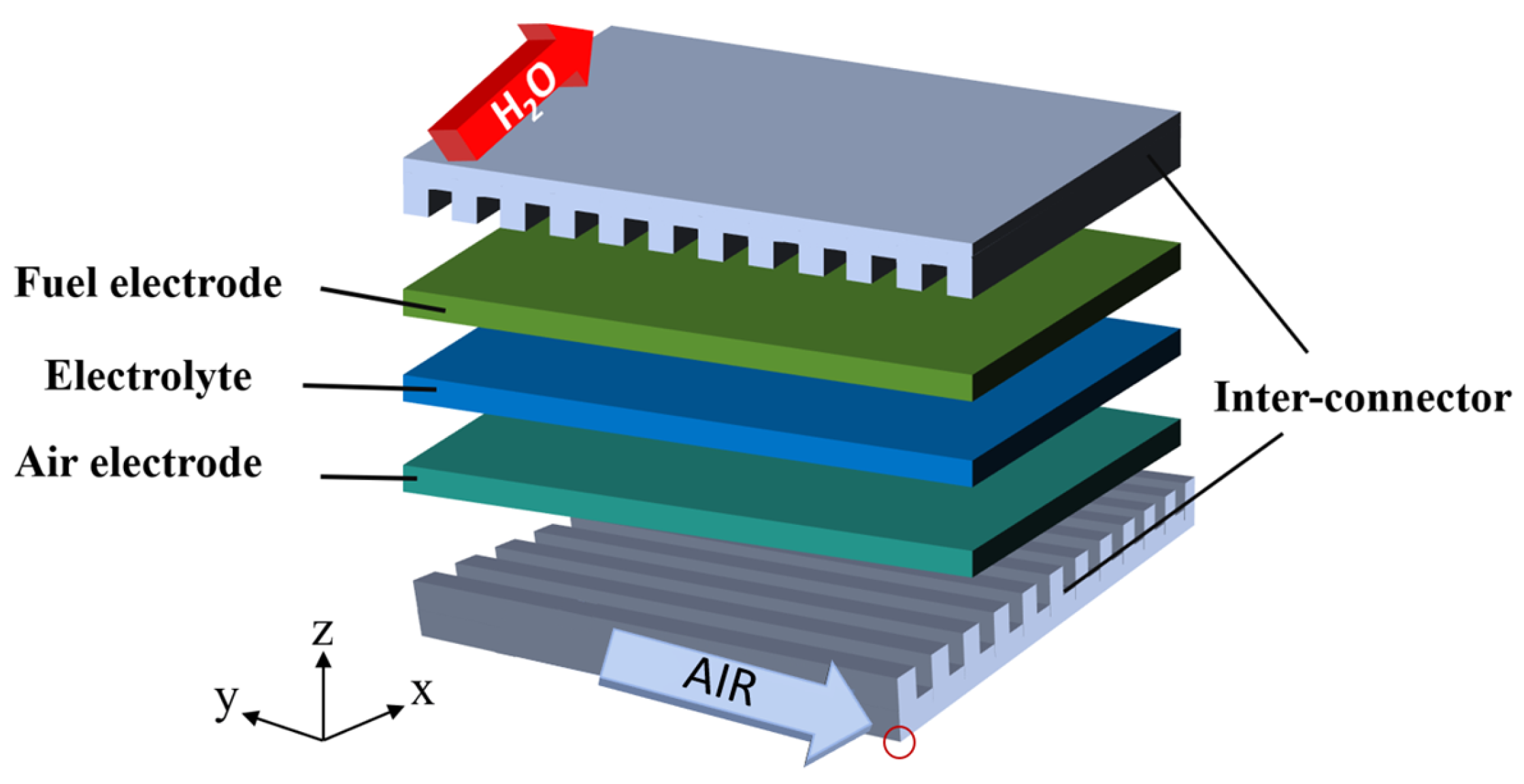 Energies 18 02790 g002
