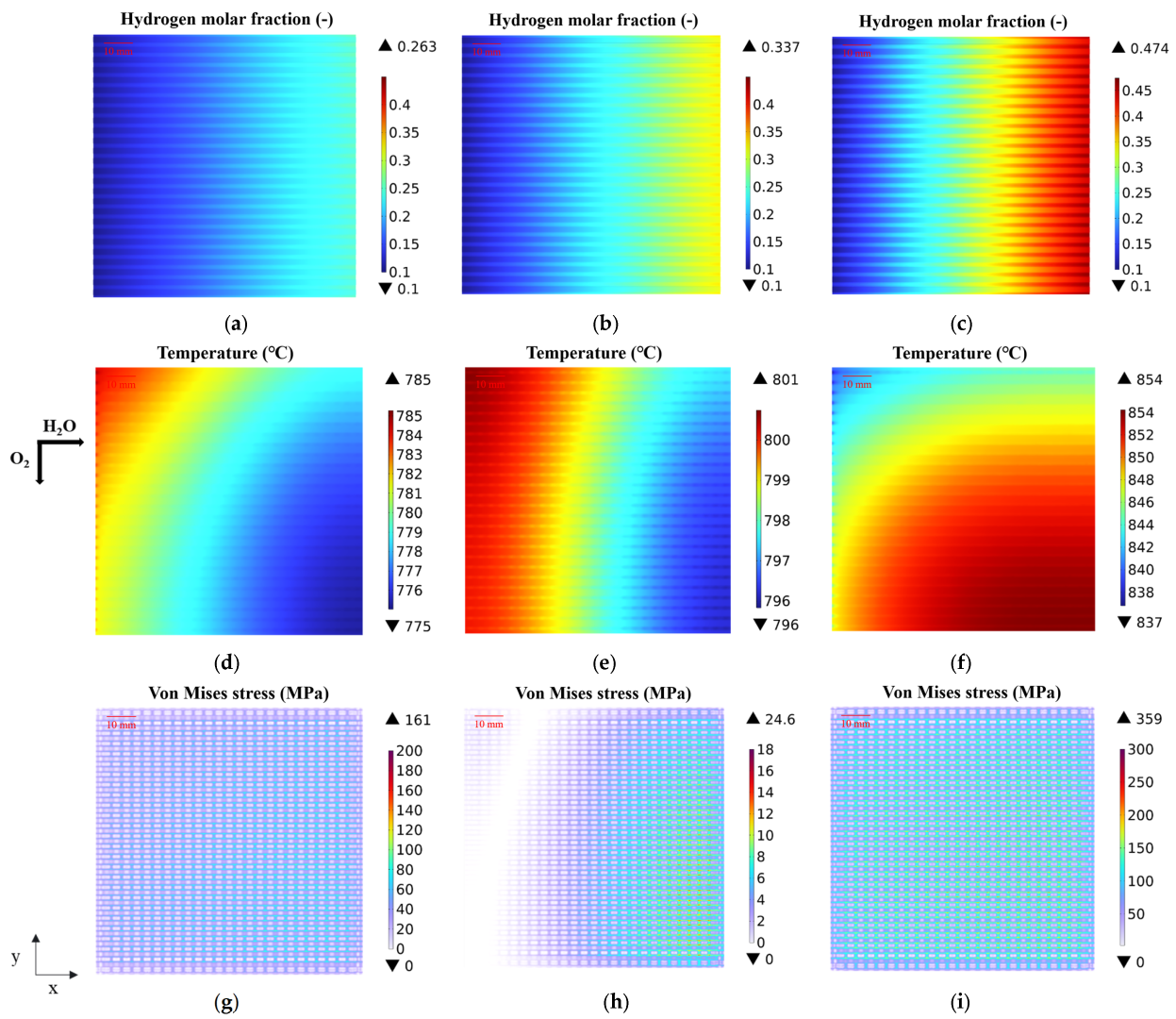 Energies 18 02790 g006