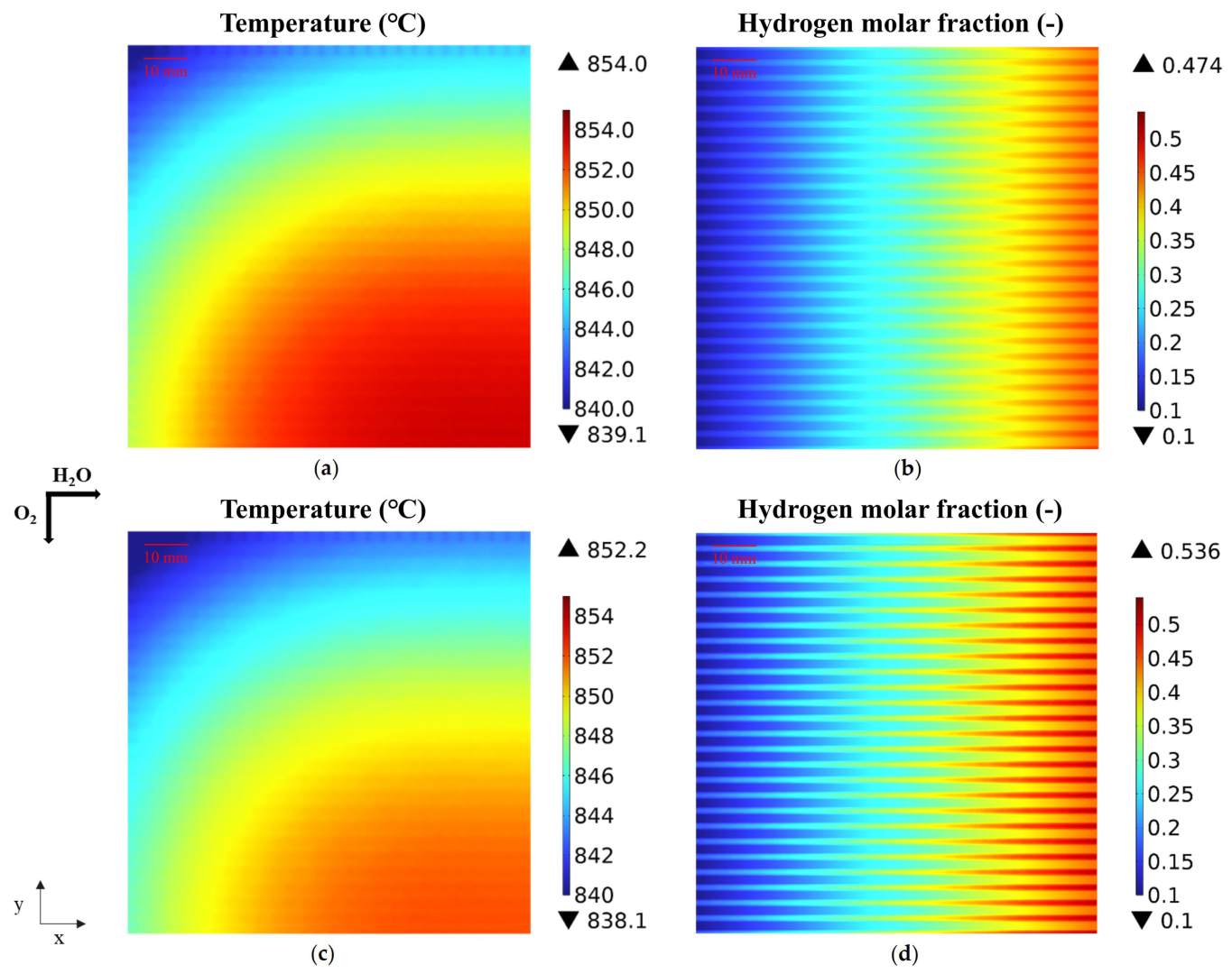 Energies 18 02790 g010