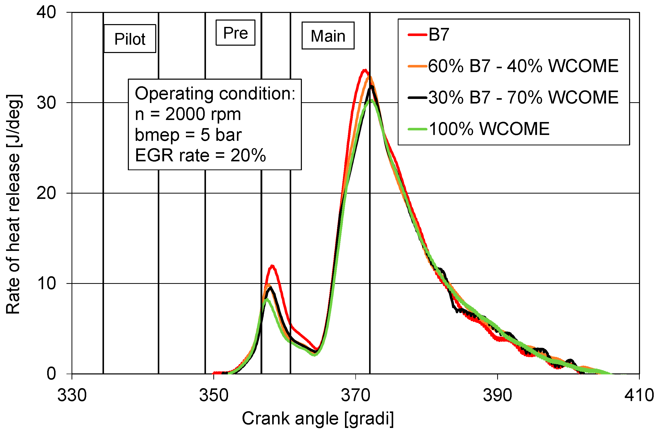 Energies 18 02791 g012