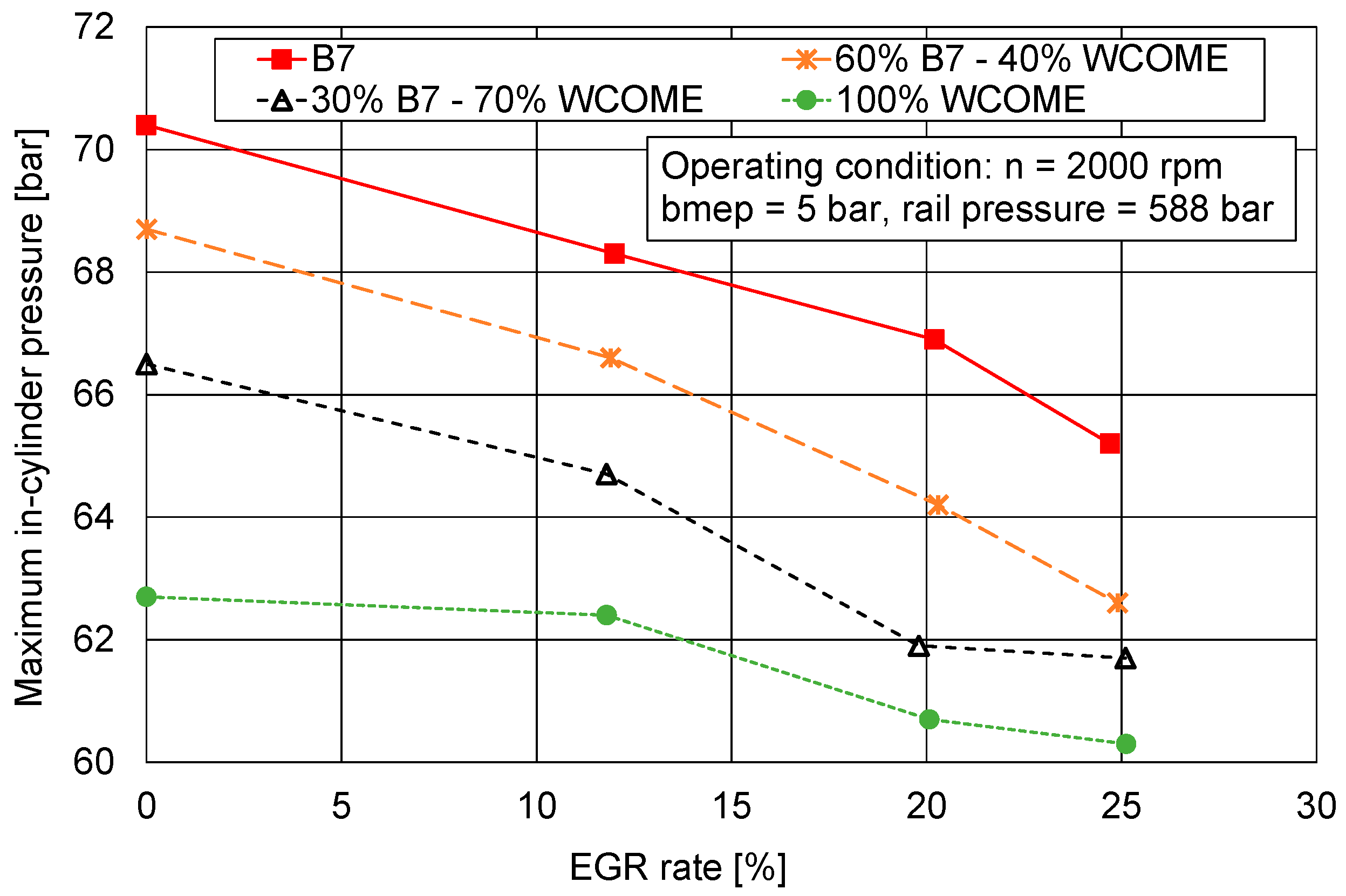 Energies 18 02791 g013