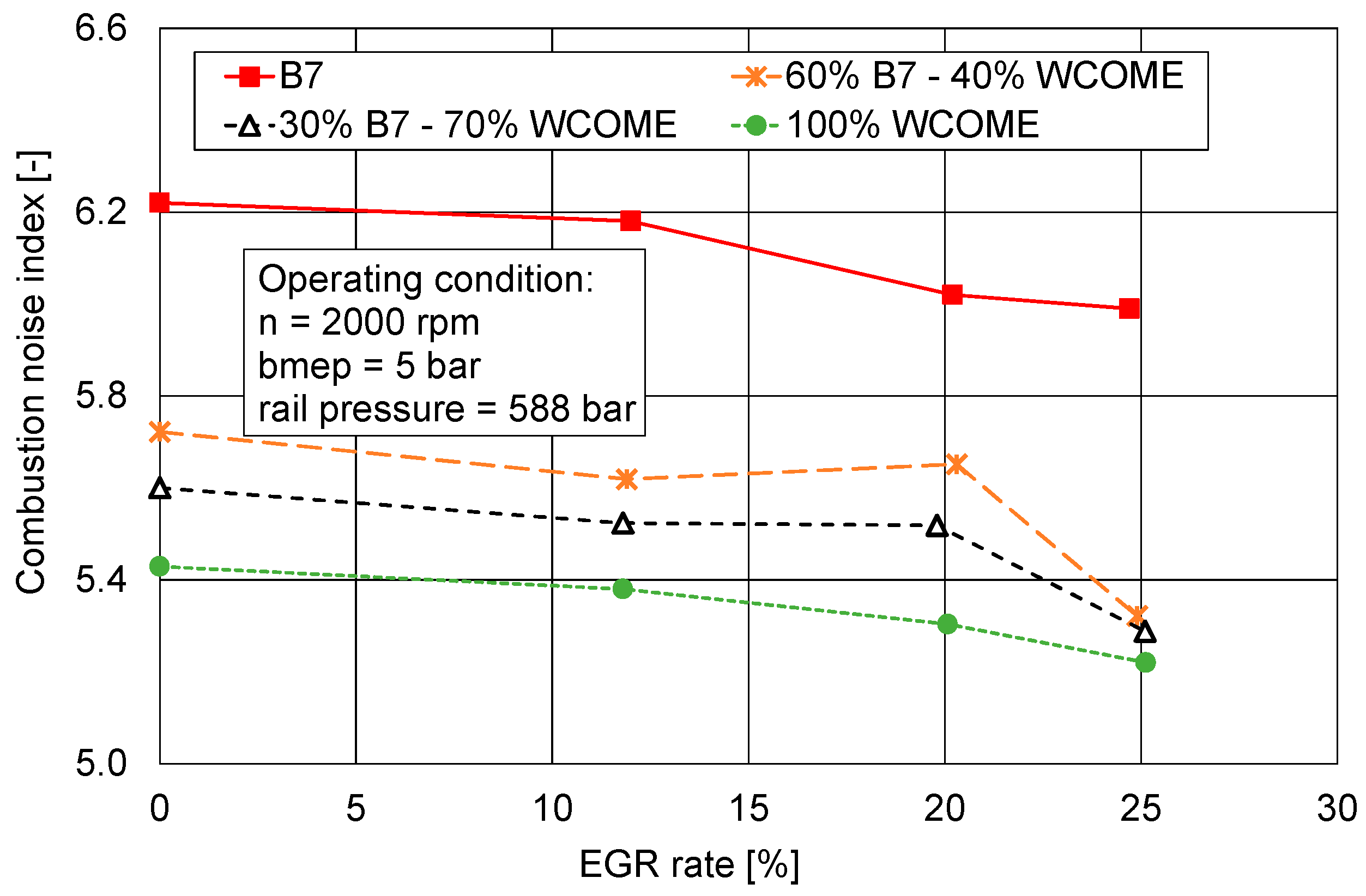 Energies 18 02791 g015