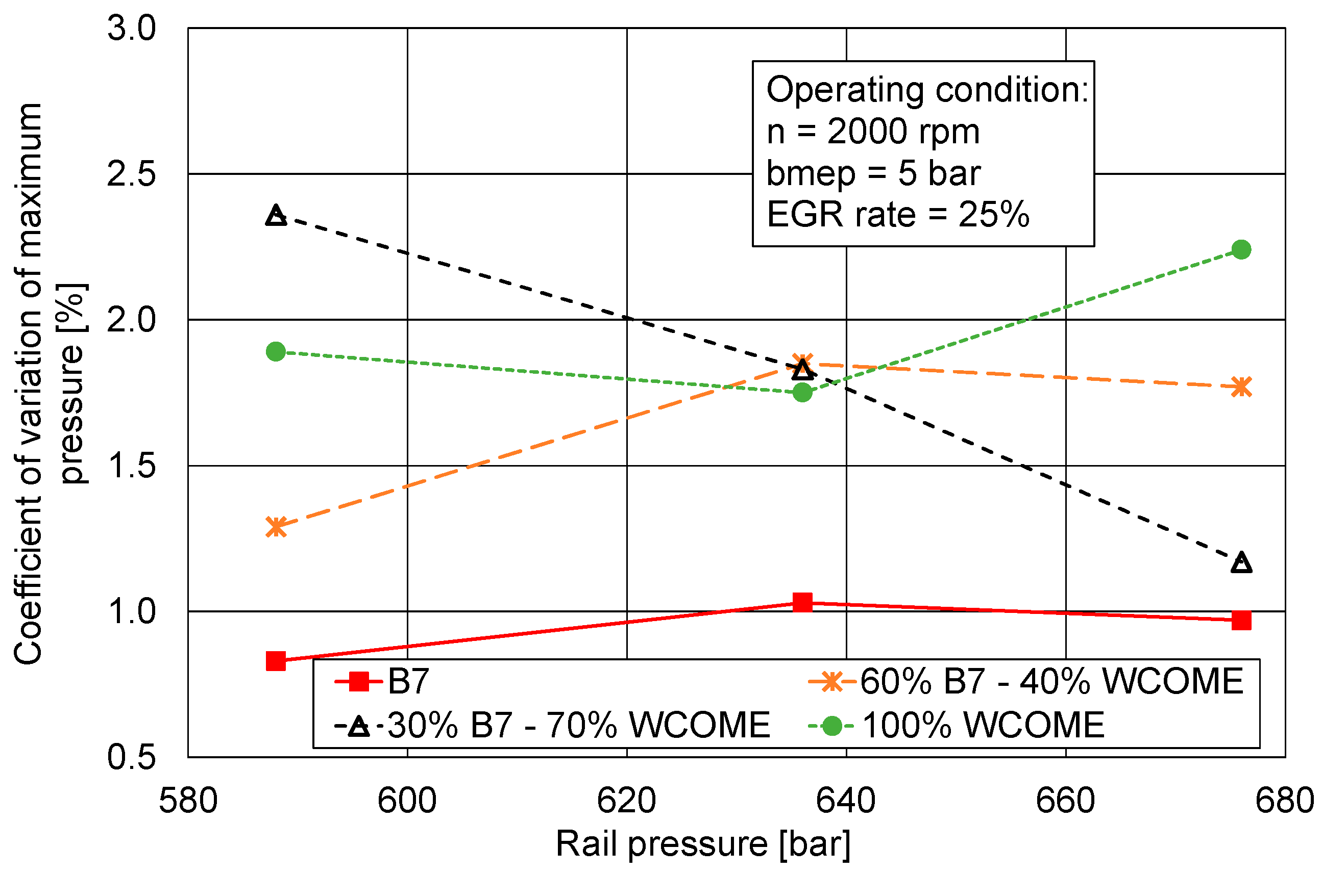 Energies 18 02791 g019