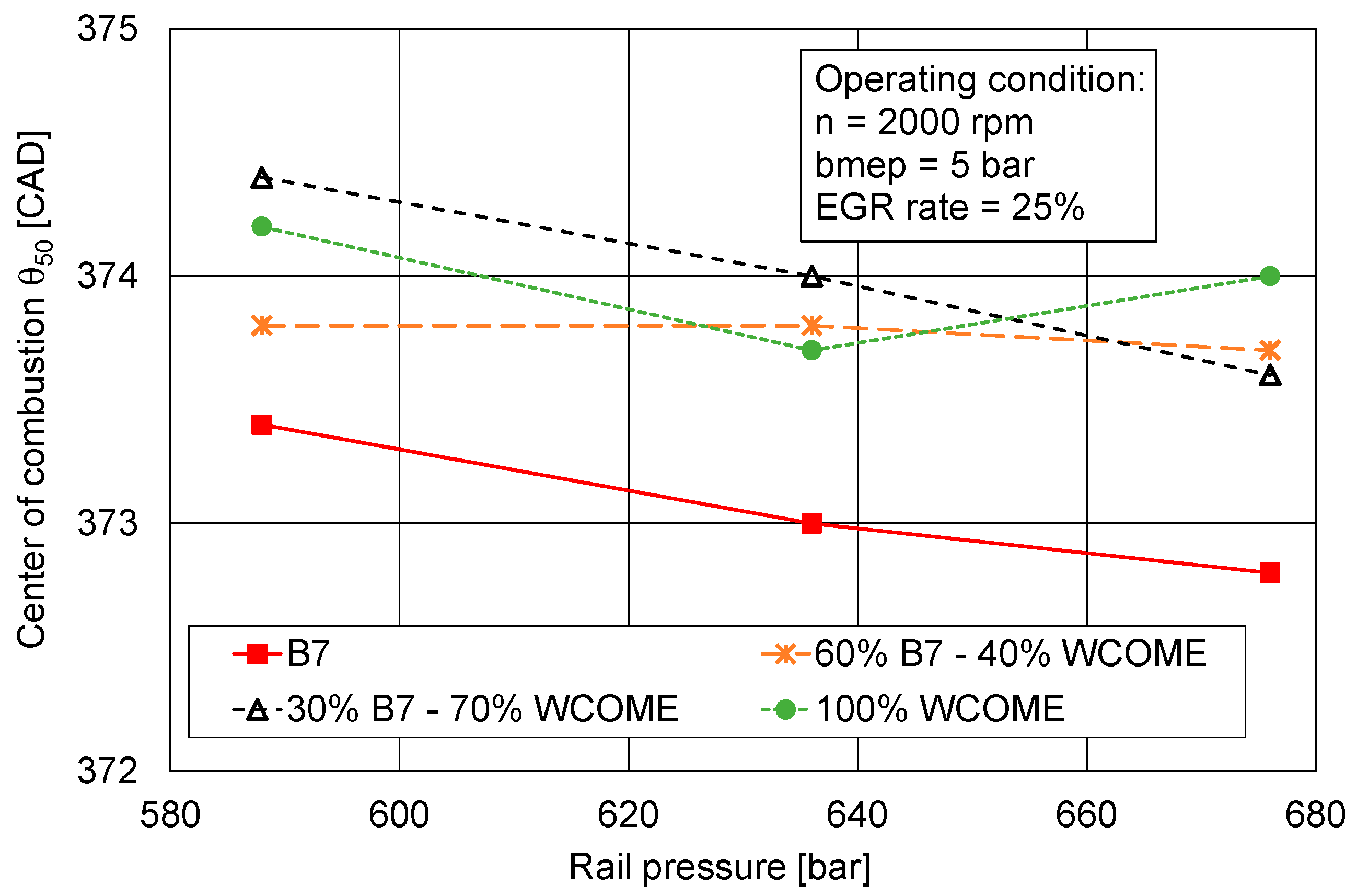 Energies 18 02791 g020
