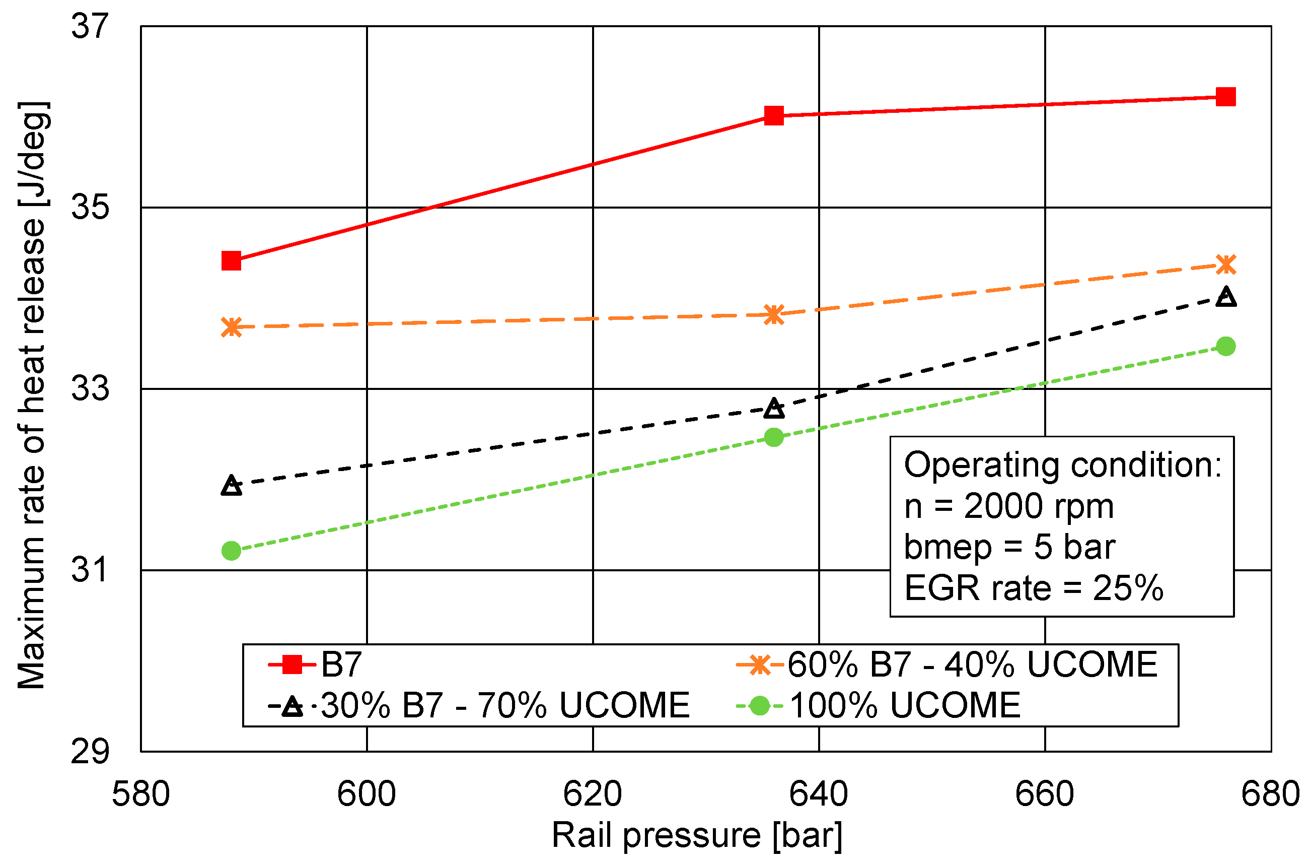 Energies 18 02791 g021