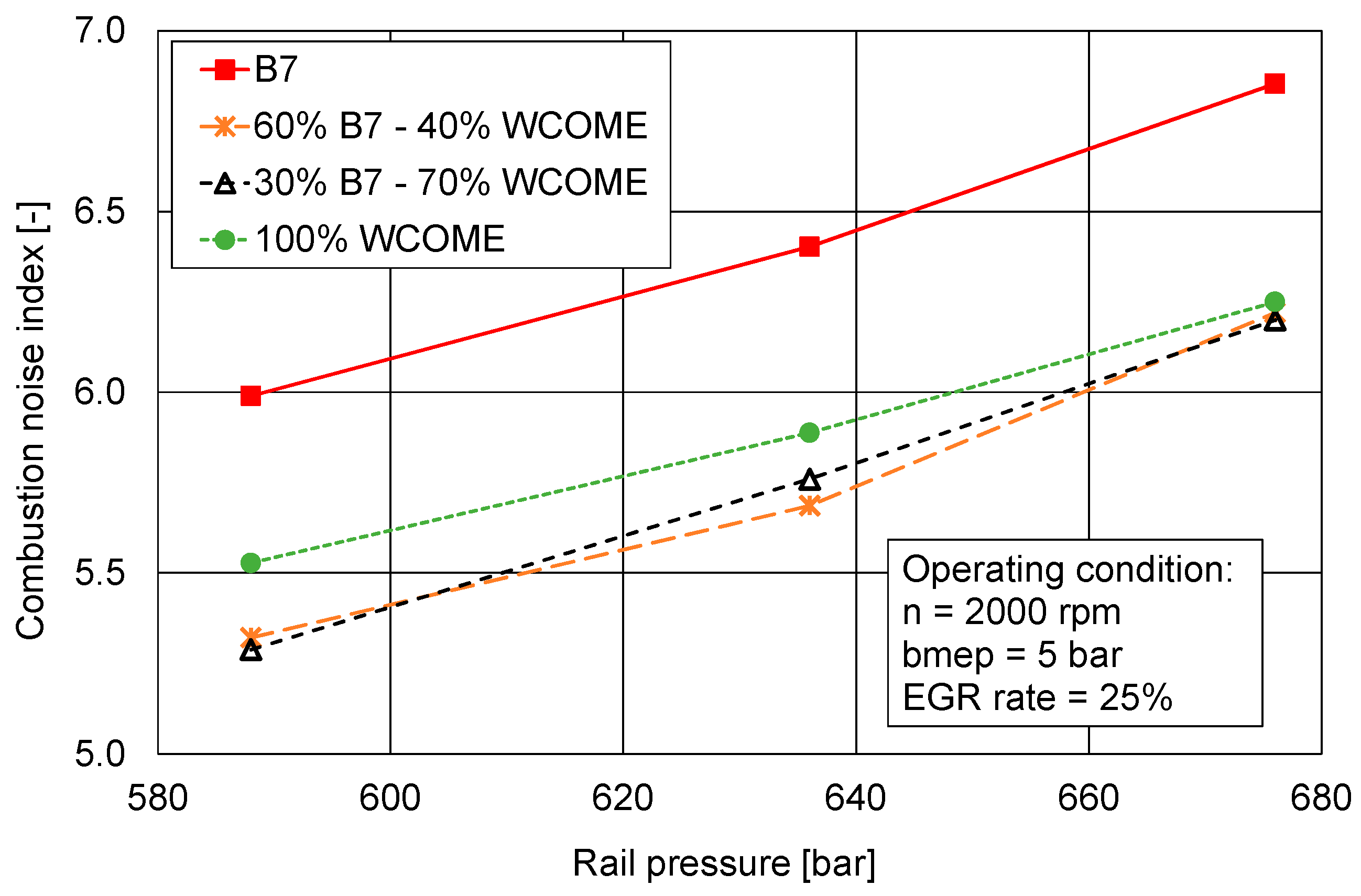 Energies 18 02791 g024