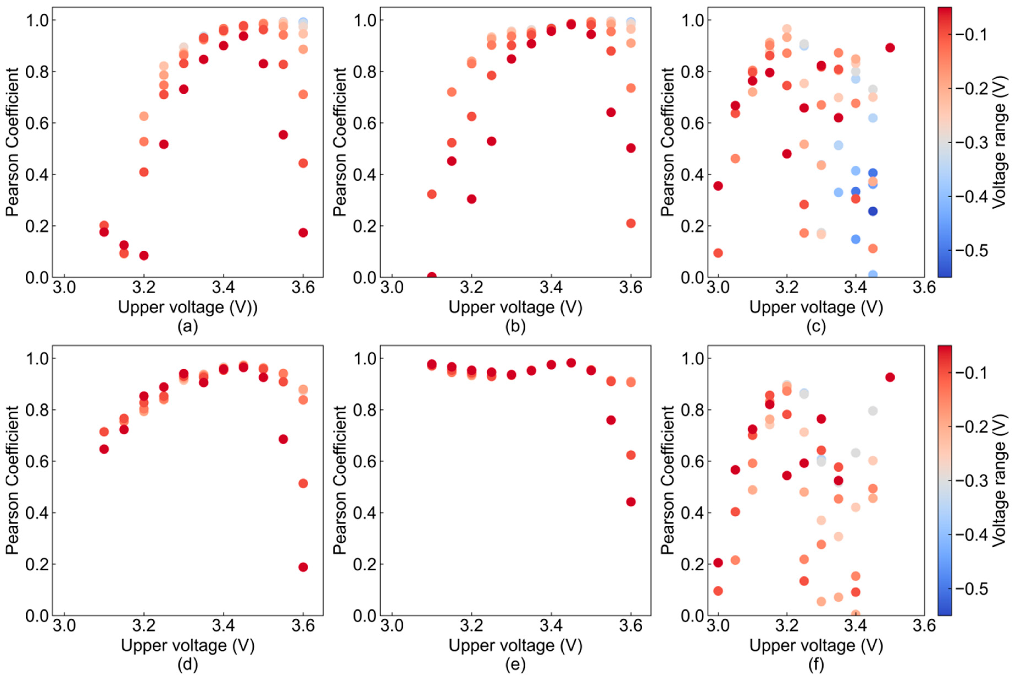 Energies 18 02792 g002