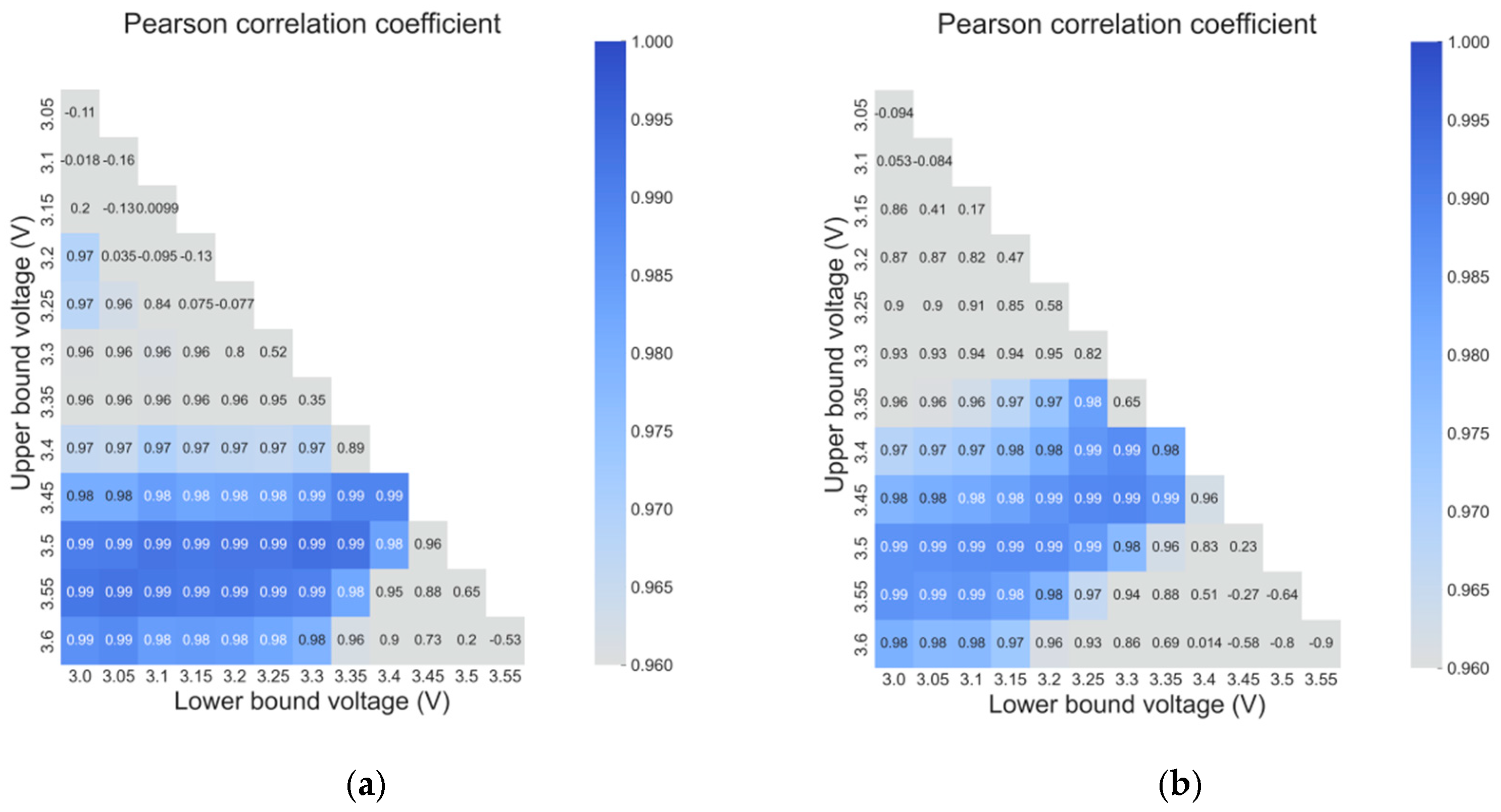 Energies 18 02792 g003