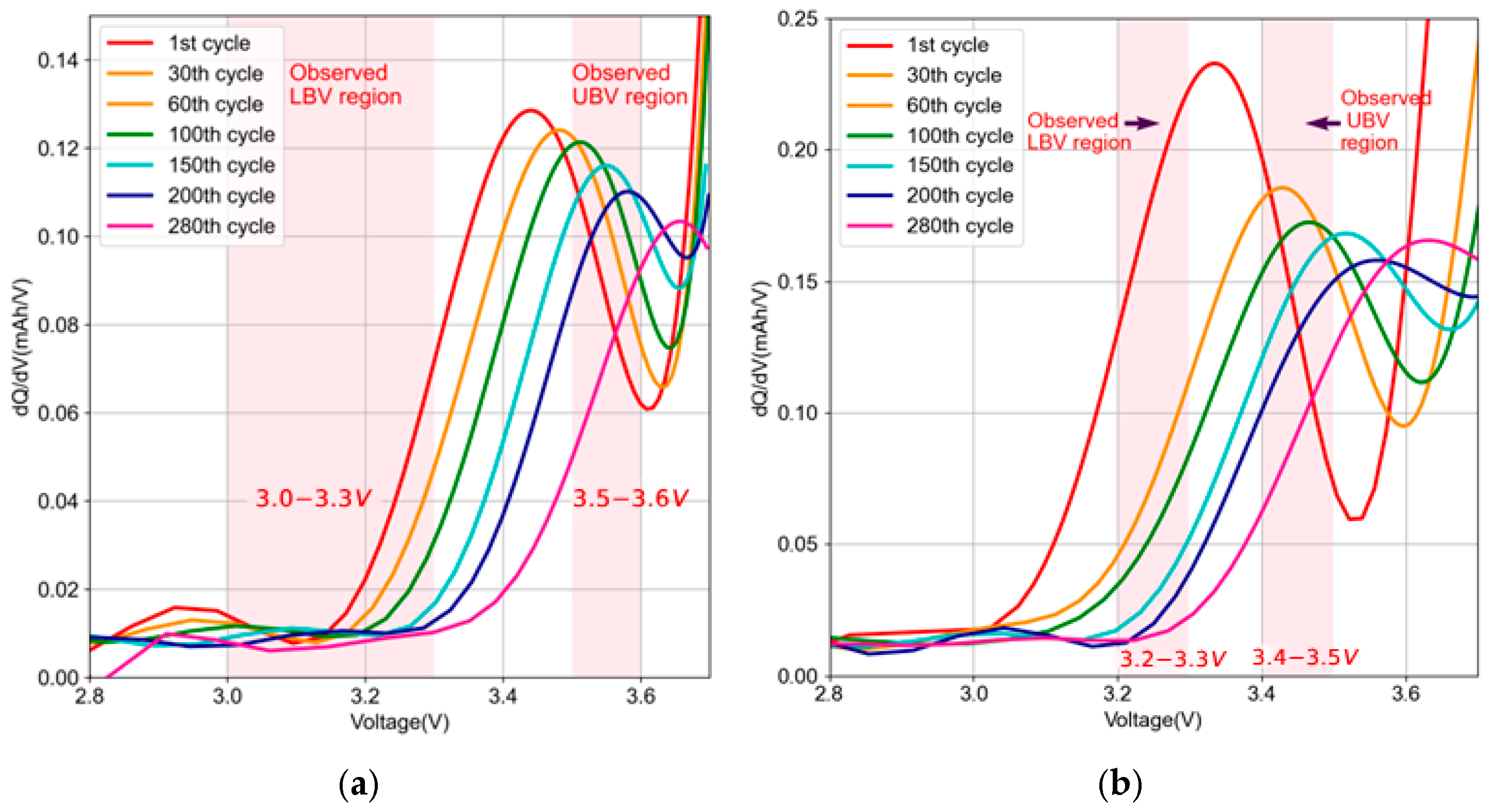 Energies 18 02792 g004