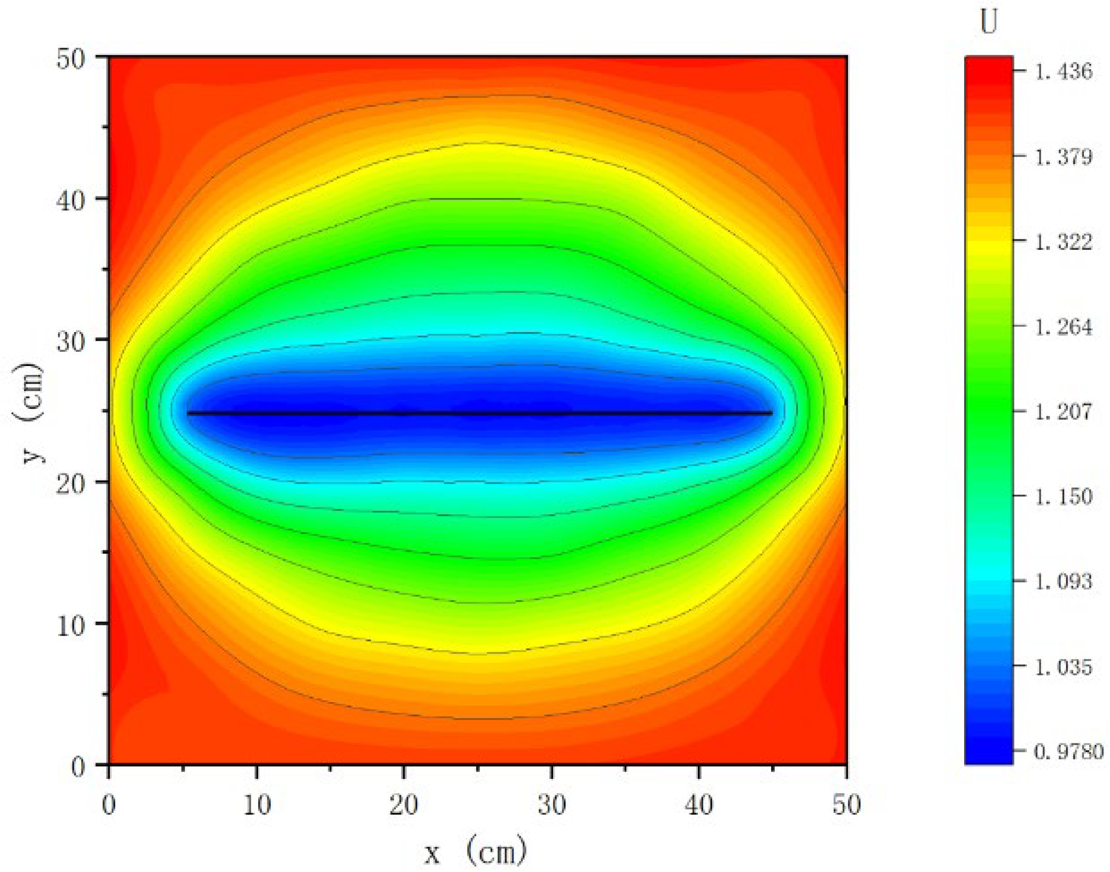 Energies 18 02794 g004
