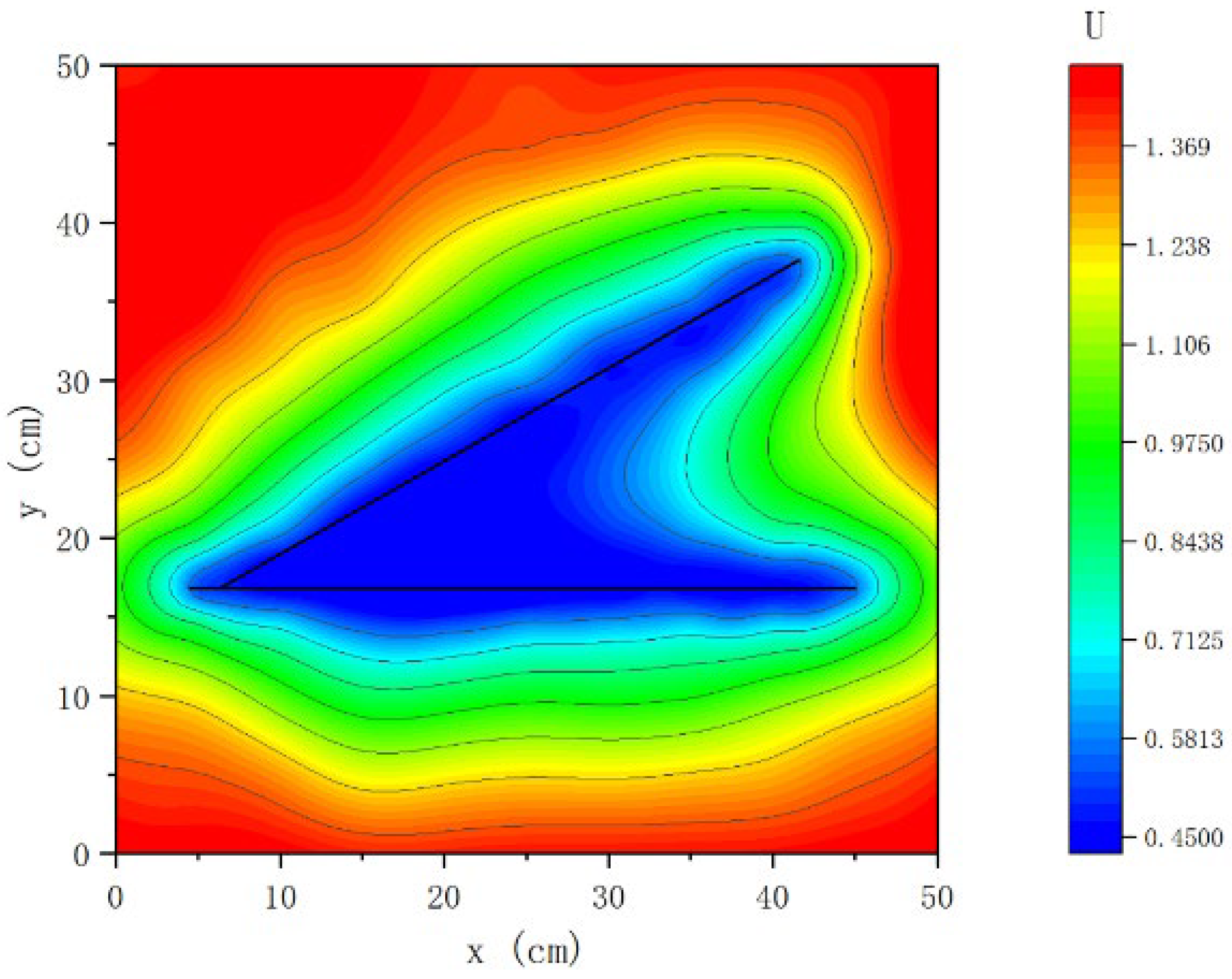 Energies 18 02794 g005