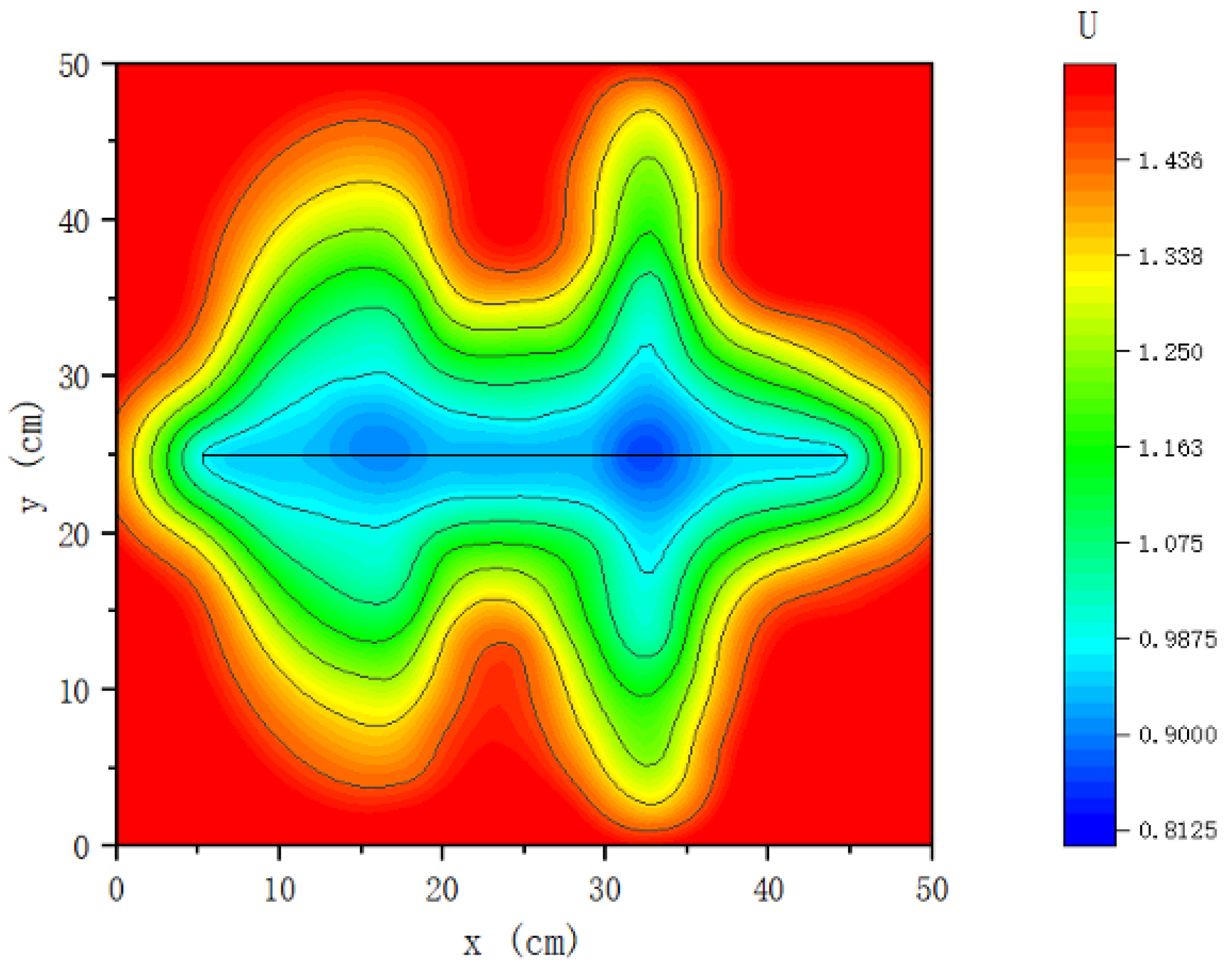 Energies 18 02794 g010