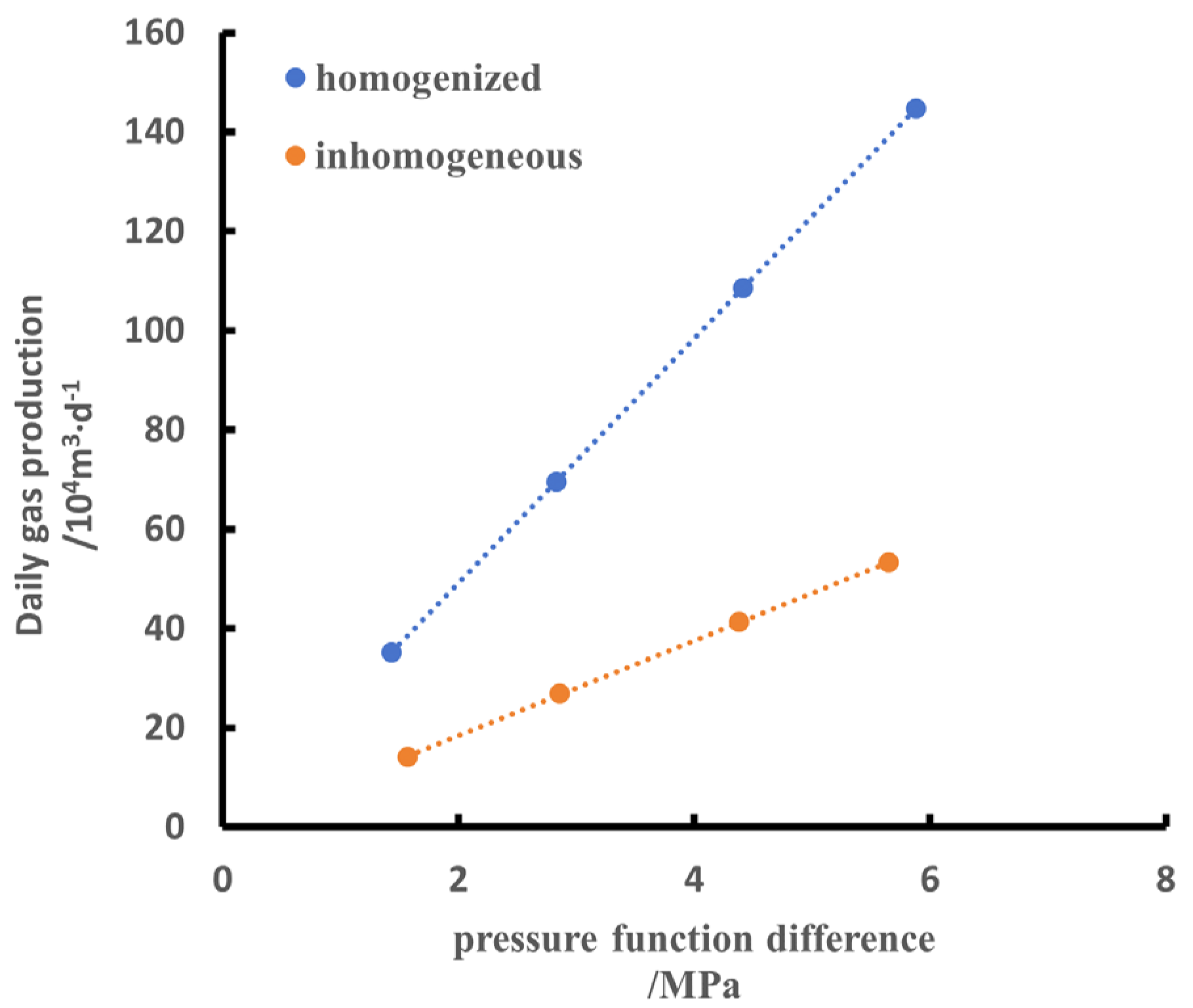 Energies 18 02794 g014