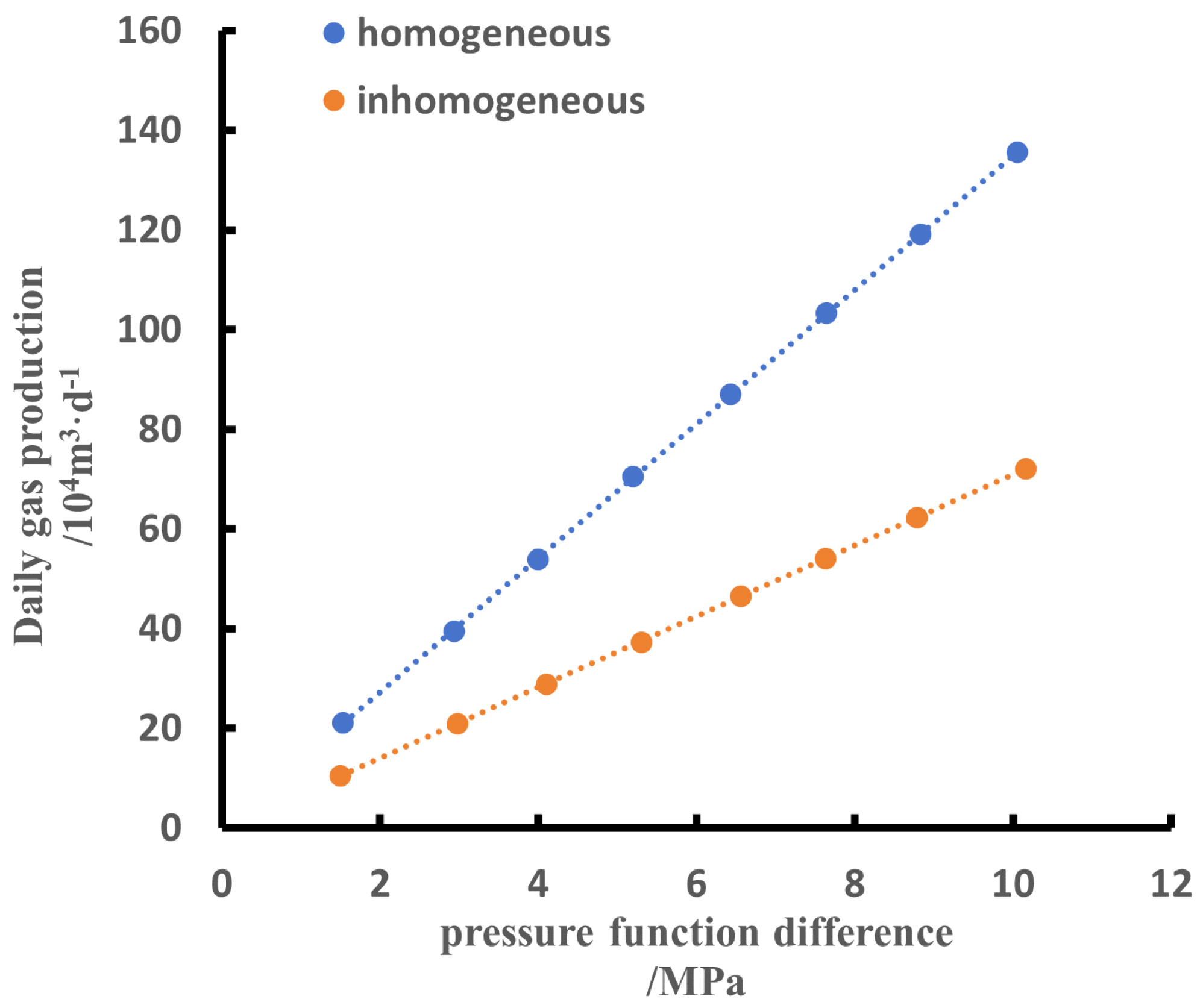 Energies 18 02794 g015