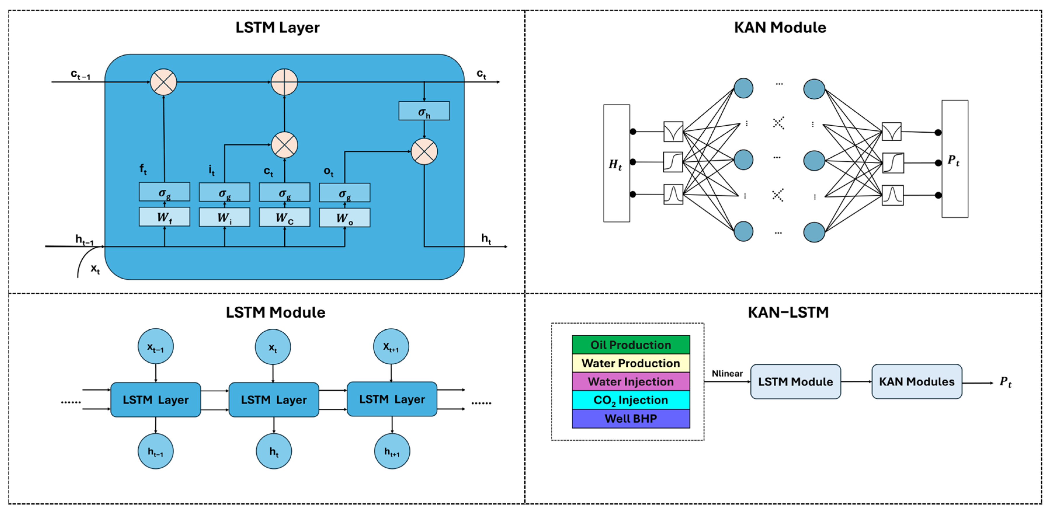 Energies 18 02795 g001