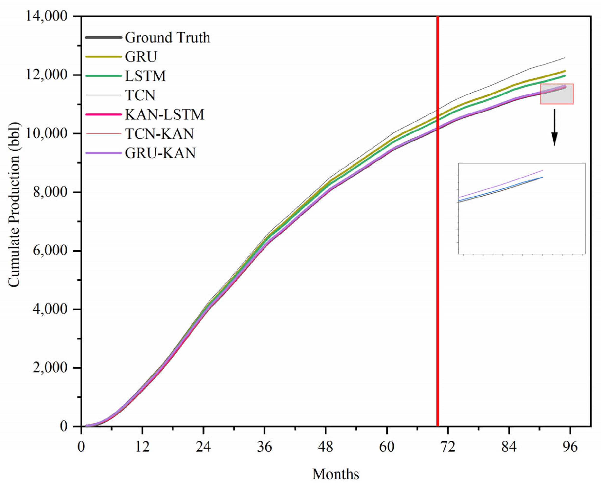 Energies 18 02795 g007