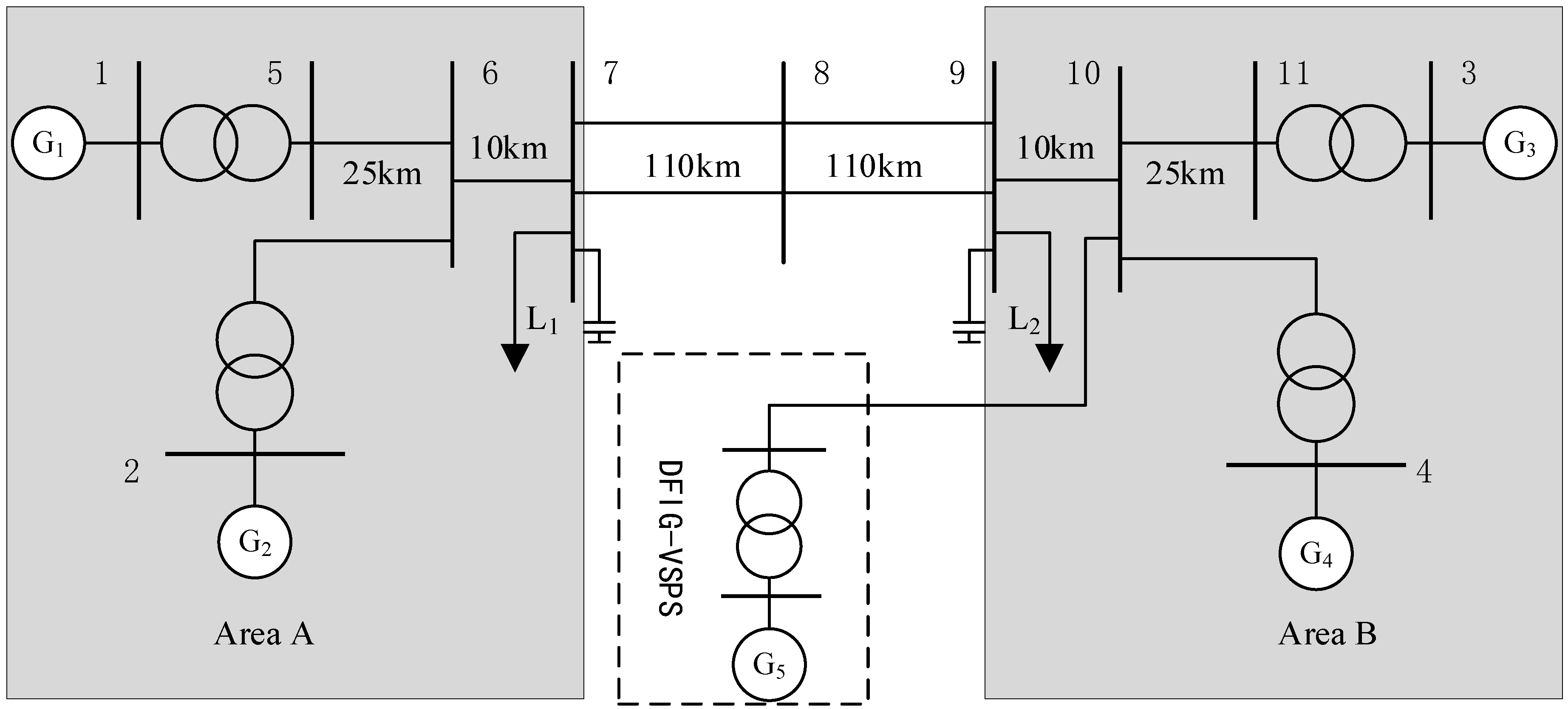 Energies 18 02796 g017