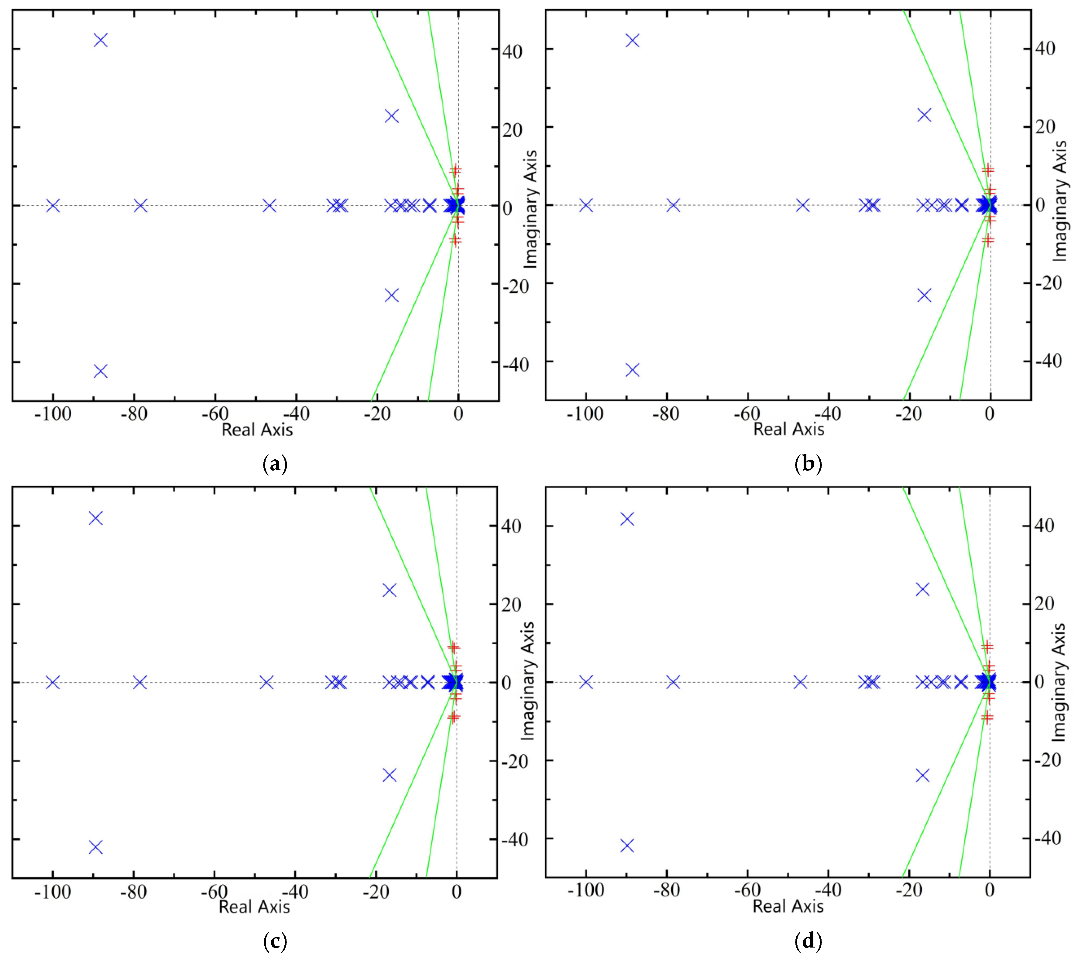 Energies 18 02796 g019