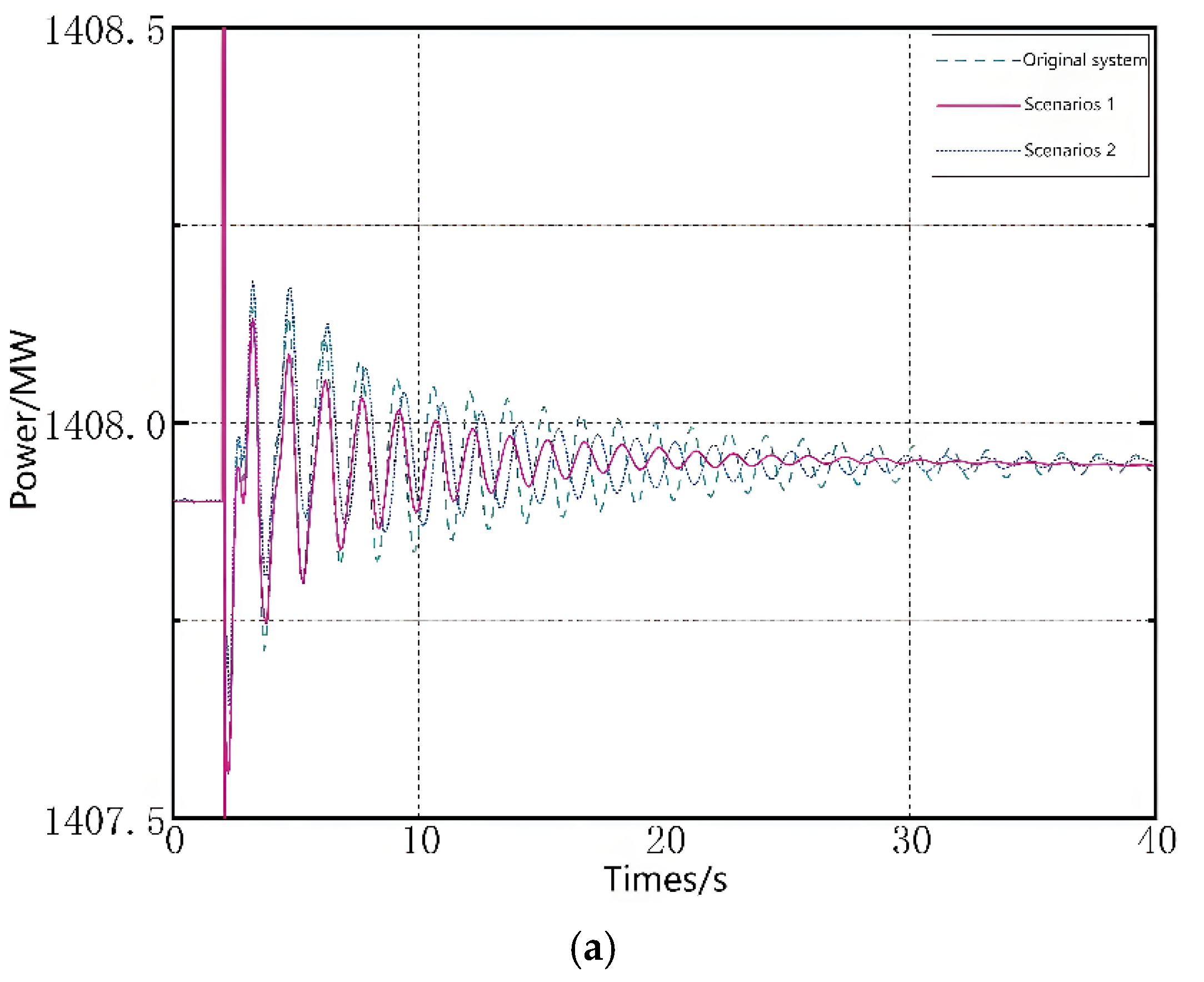 Energies 18 02796 g021a