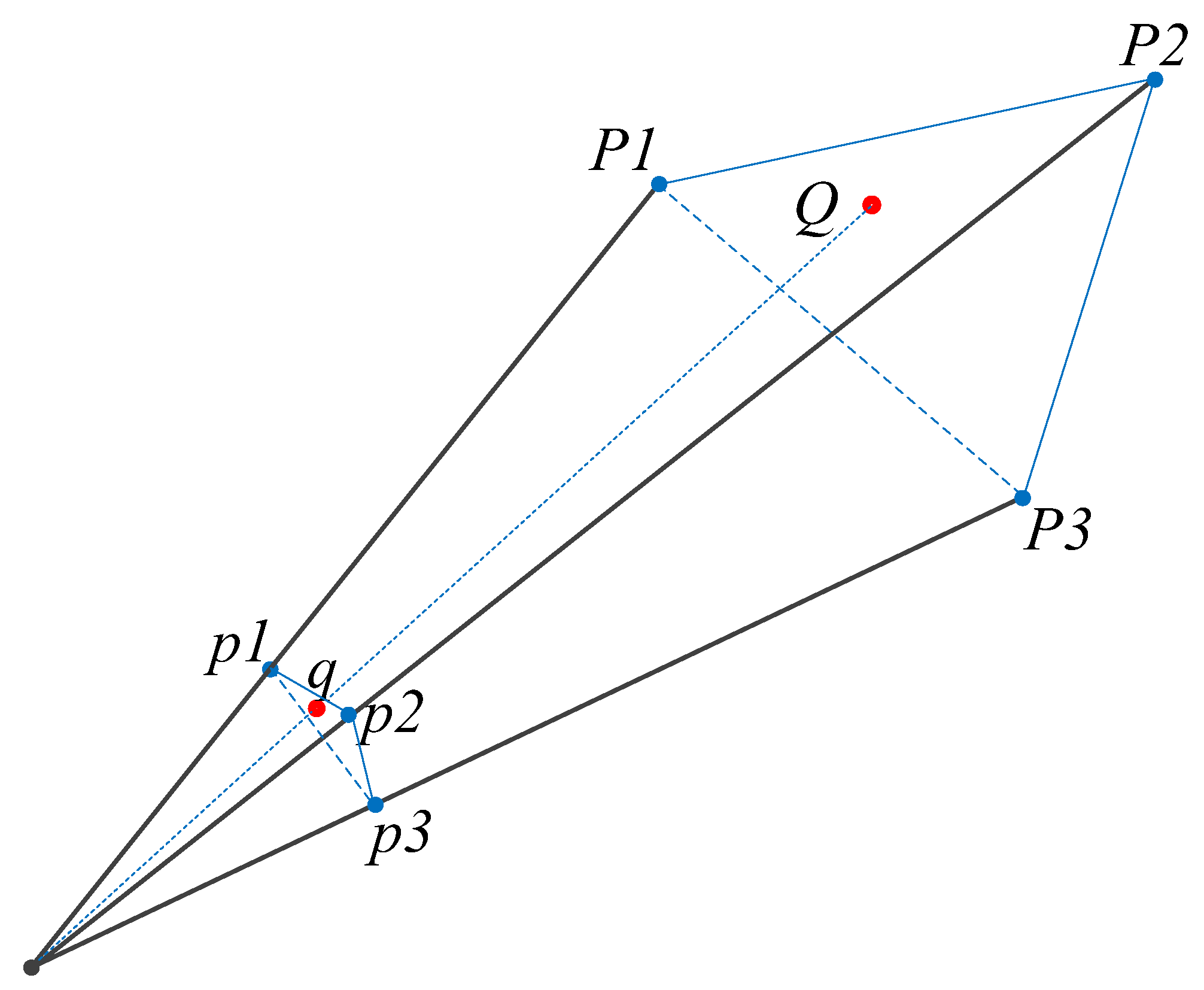 Energies 18 02797 g004