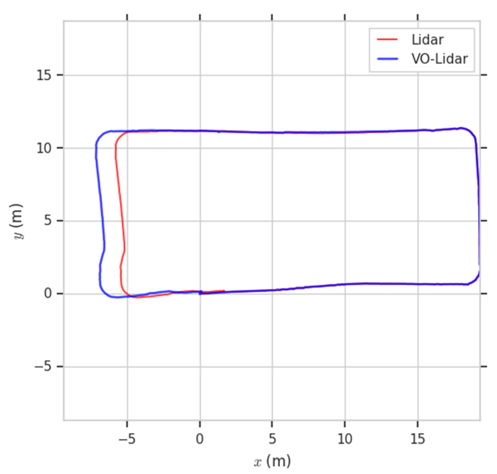 Energies 18 02797 g010
