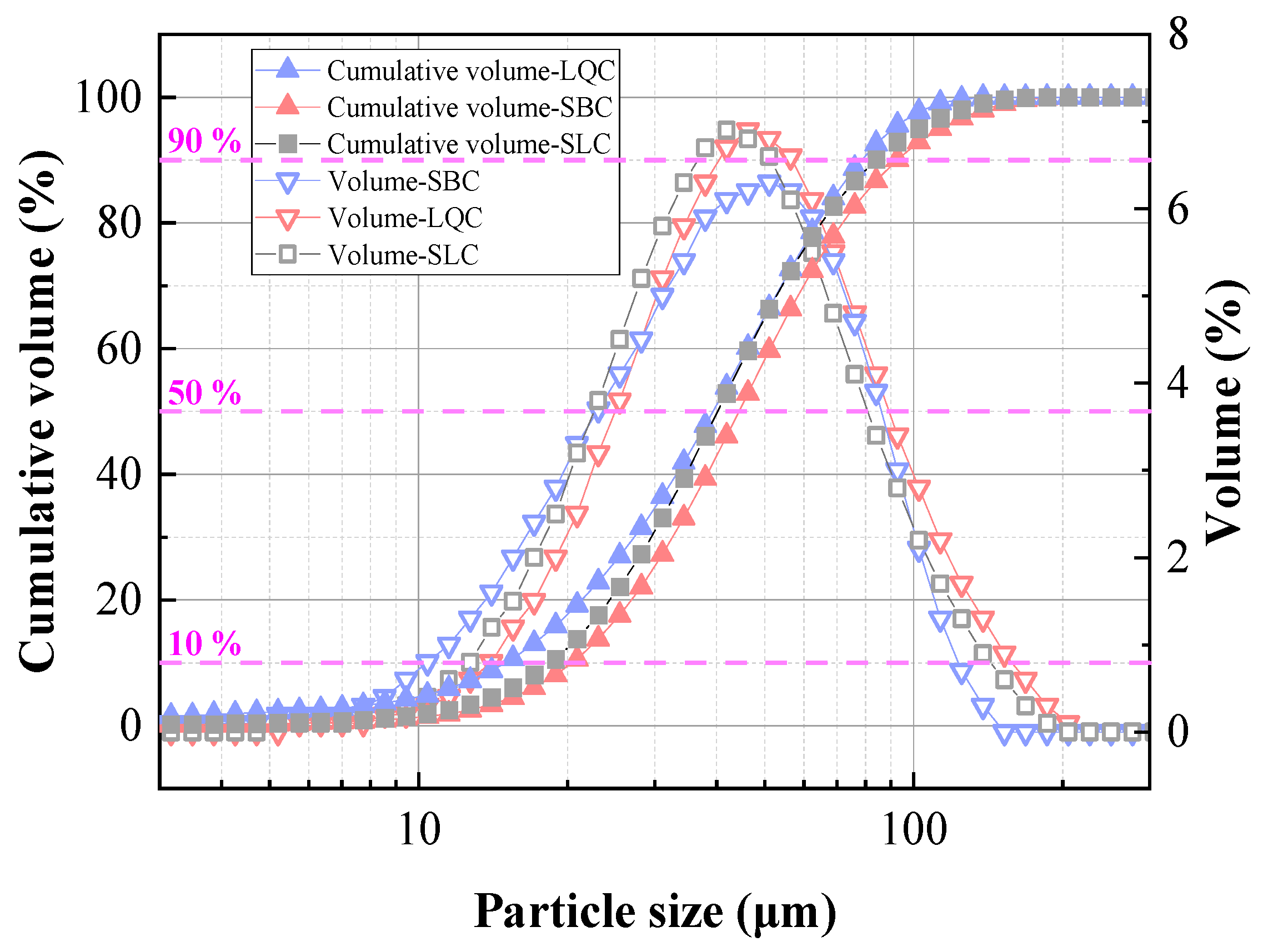 Energies 18 02798 g003