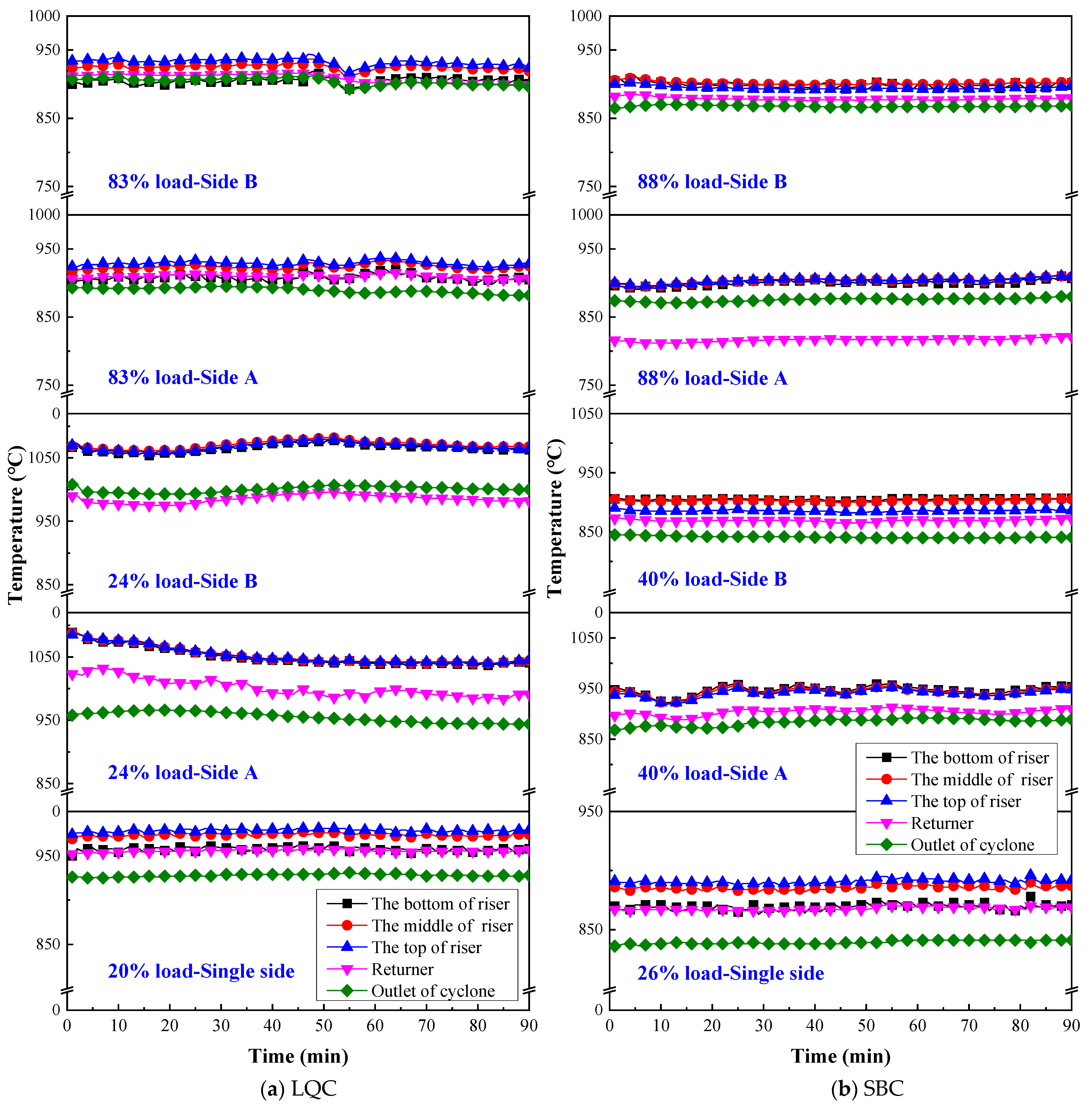 Energies 18 02798 g004