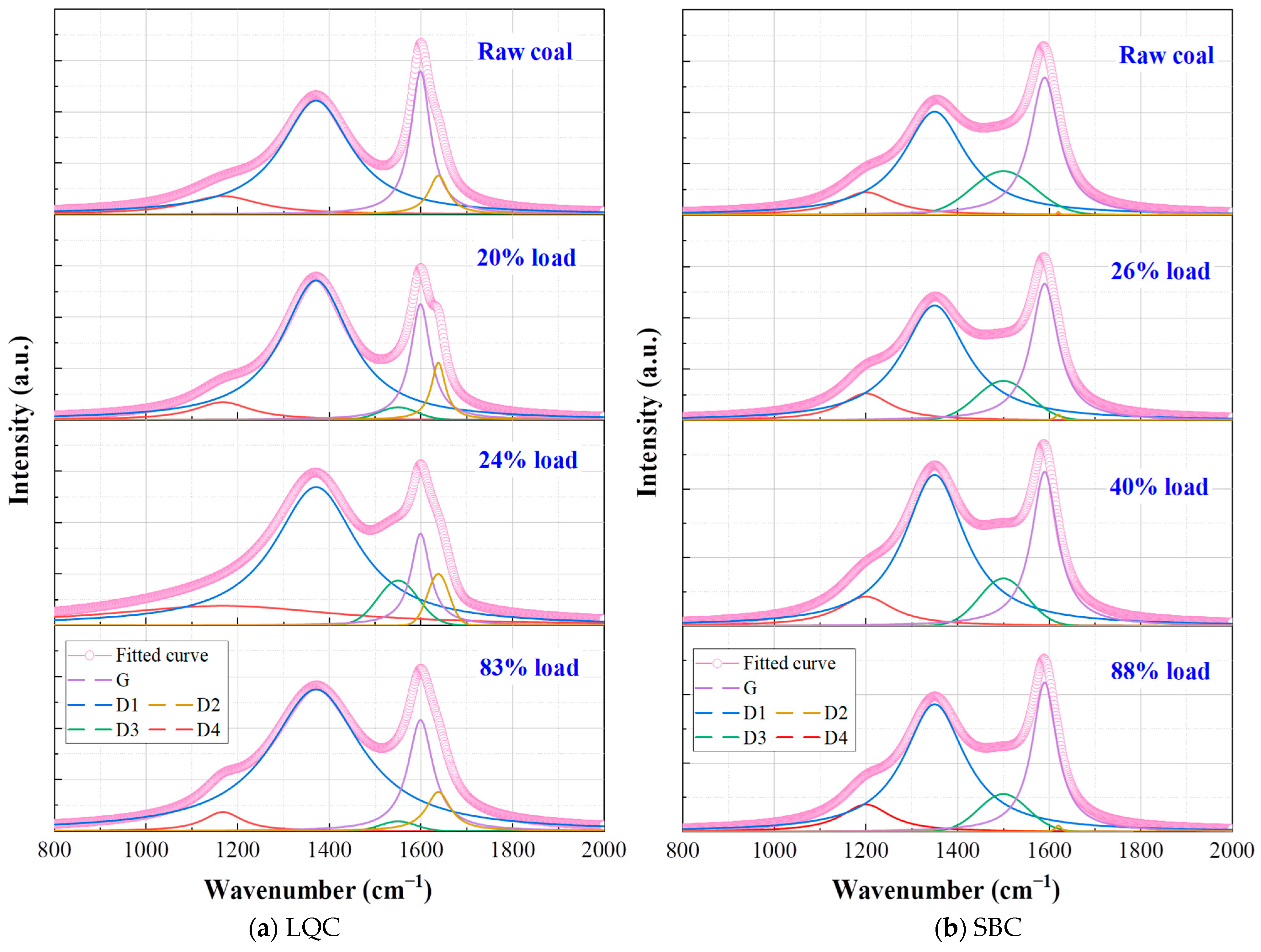 Energies 18 02798 g008