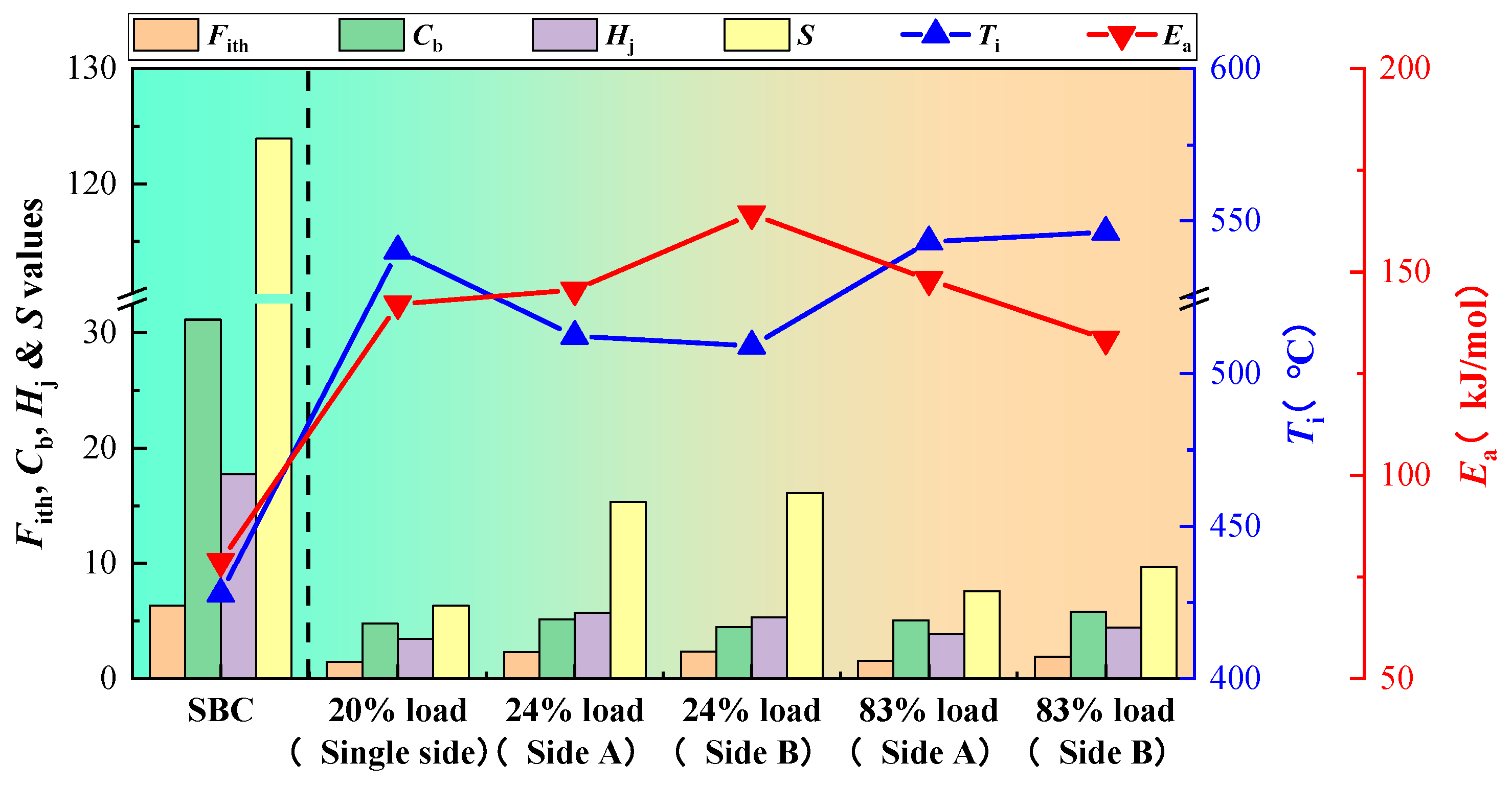 Energies 18 02798 g013
